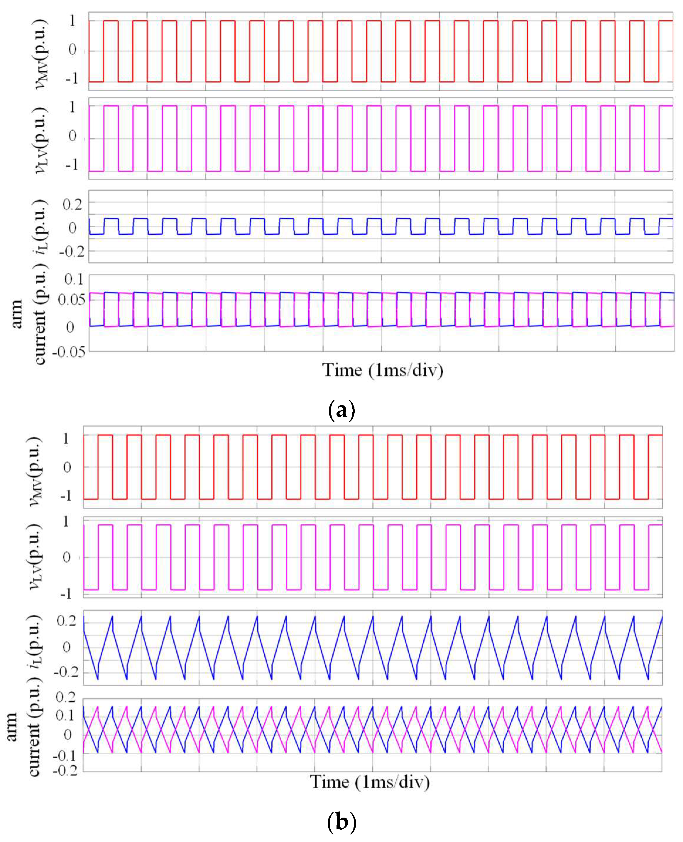 Energies 17 01346 g002