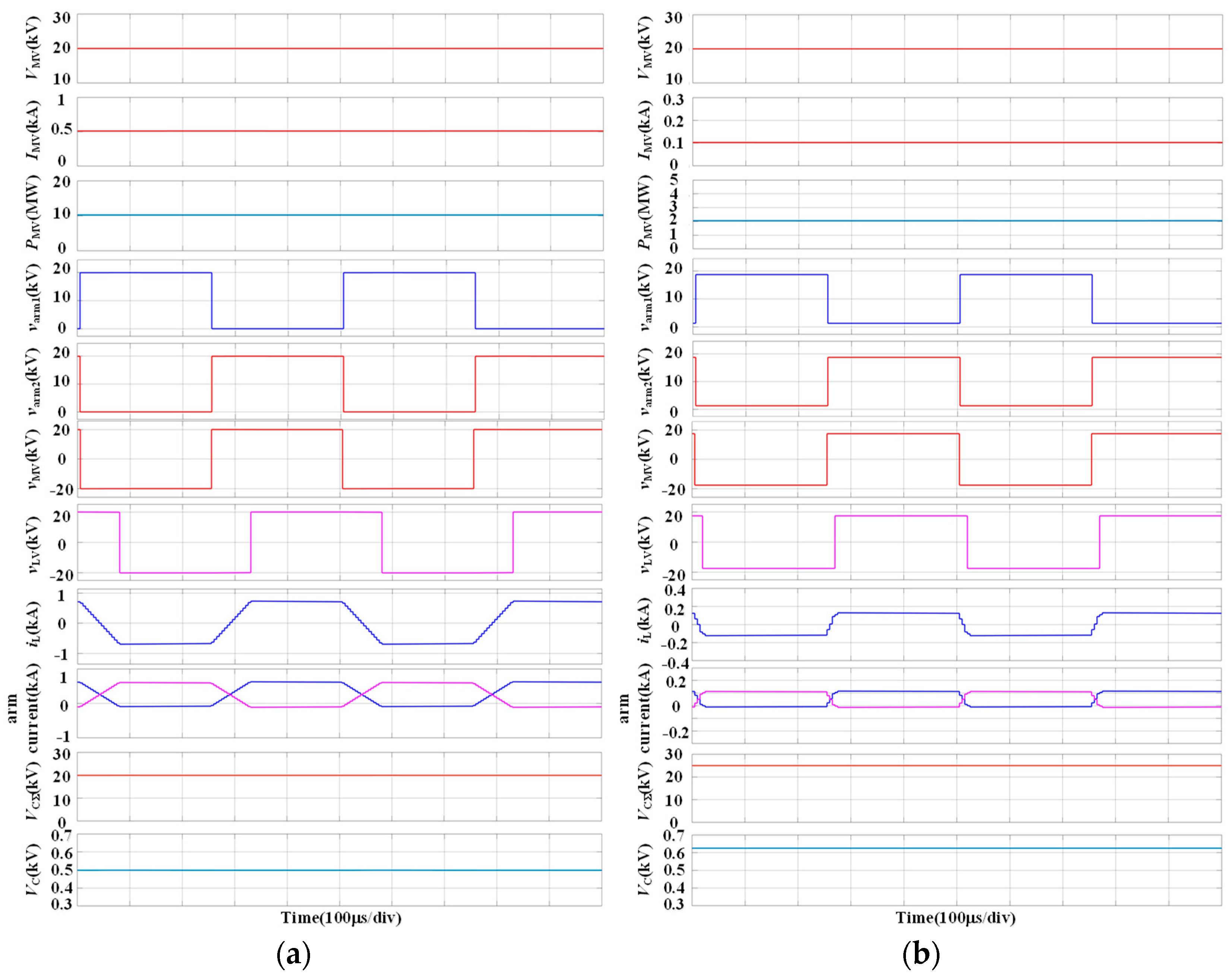 Energies 17 01346 g006
