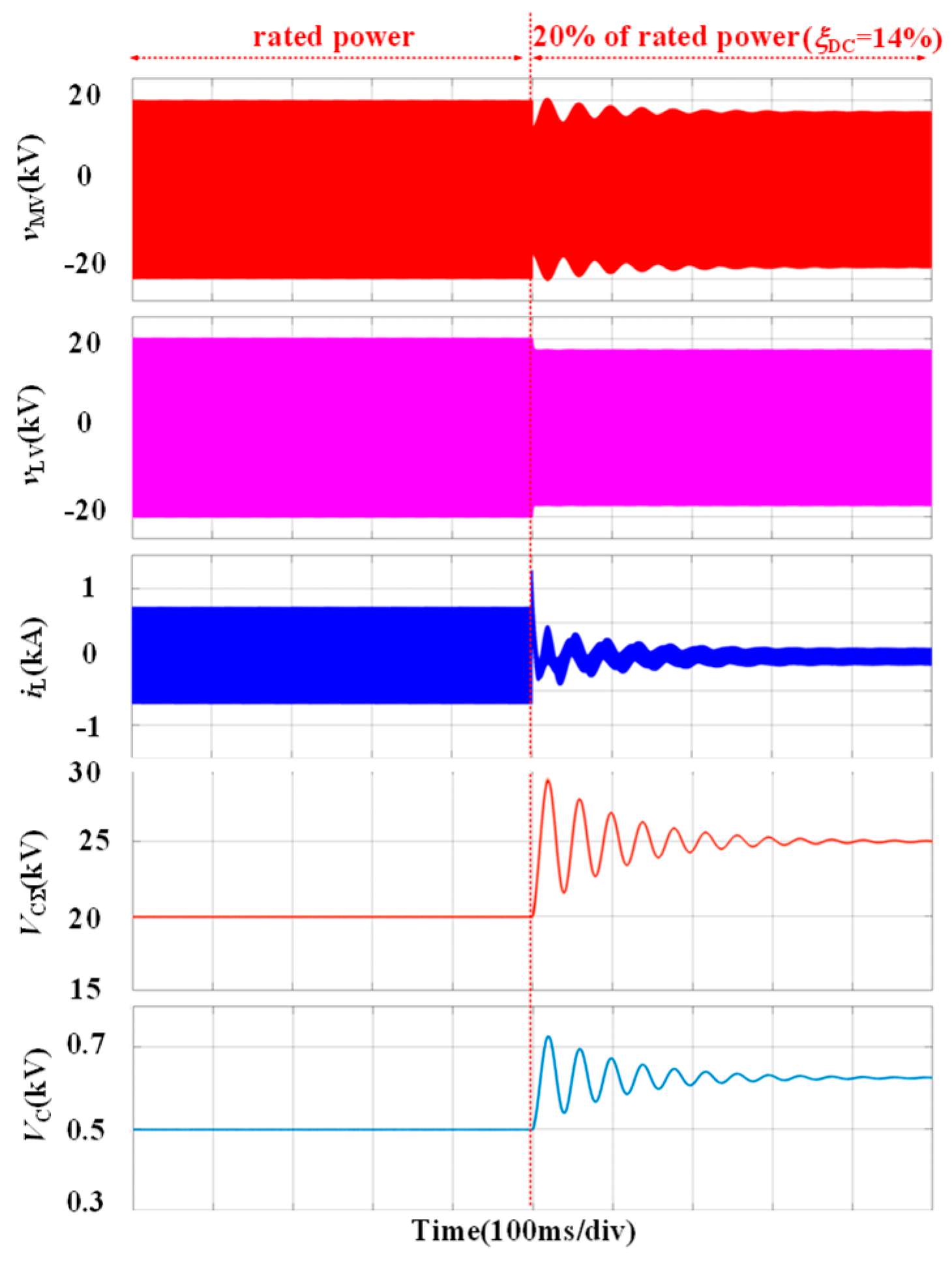 Energies 17 01346 g008