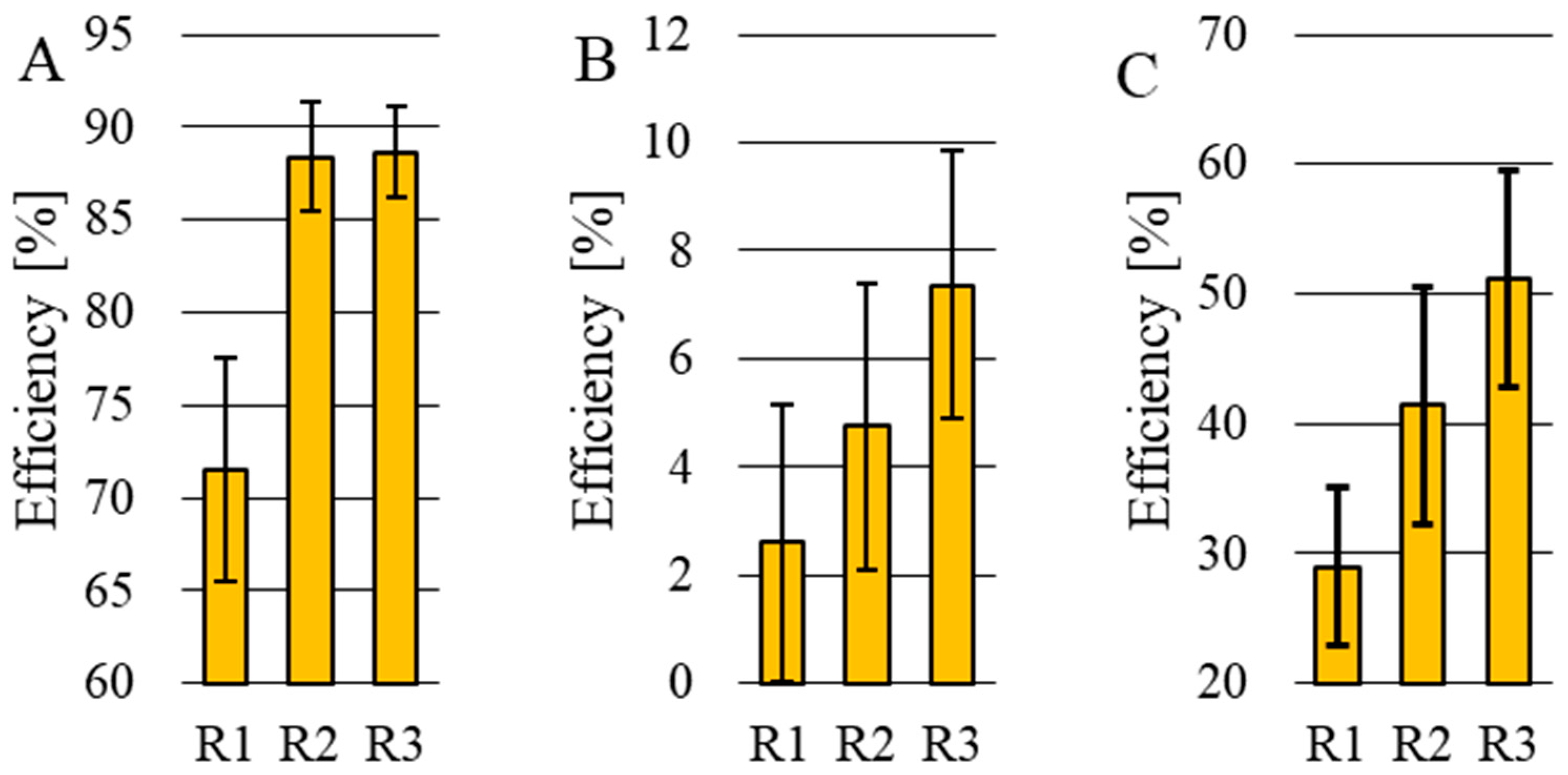 Energies 17 01352 g003 Energies 17 01352 g003
