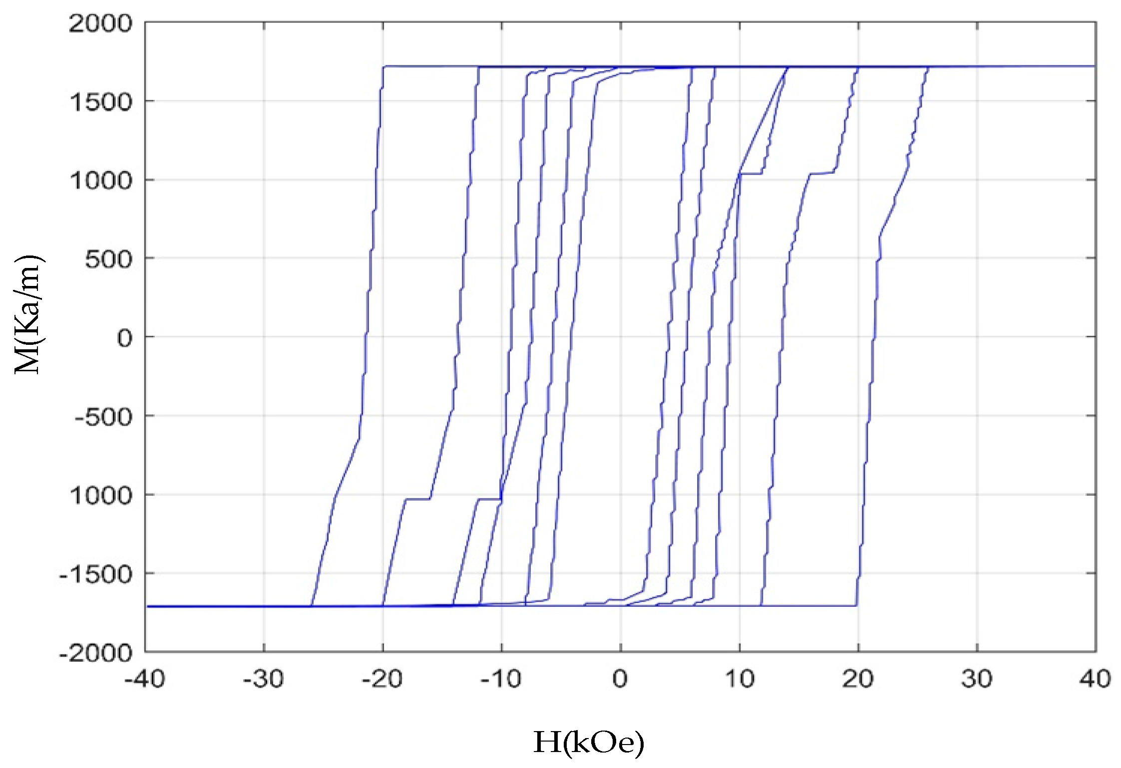 Energies 17 01354 g003