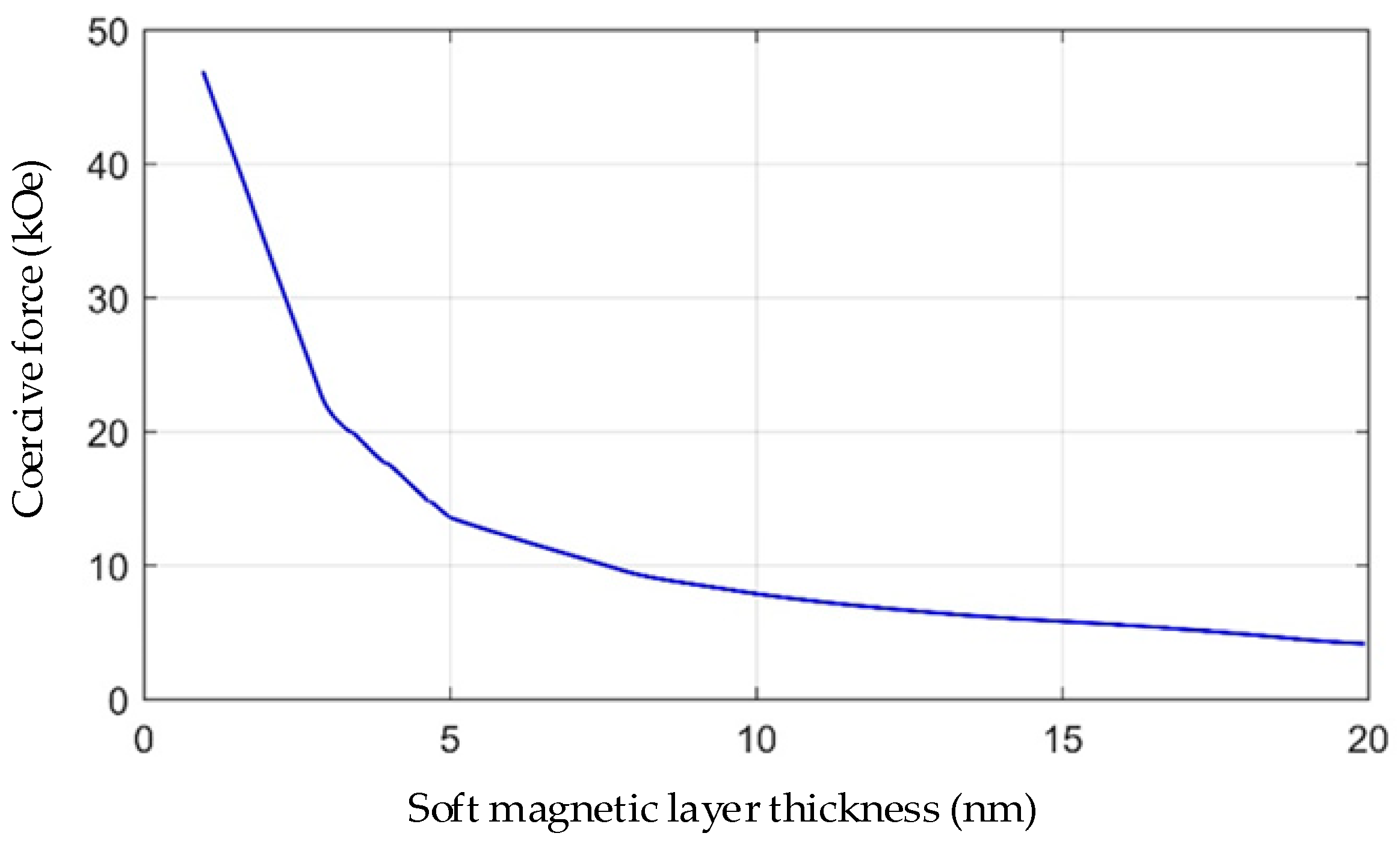 Energies 17 01354 g004