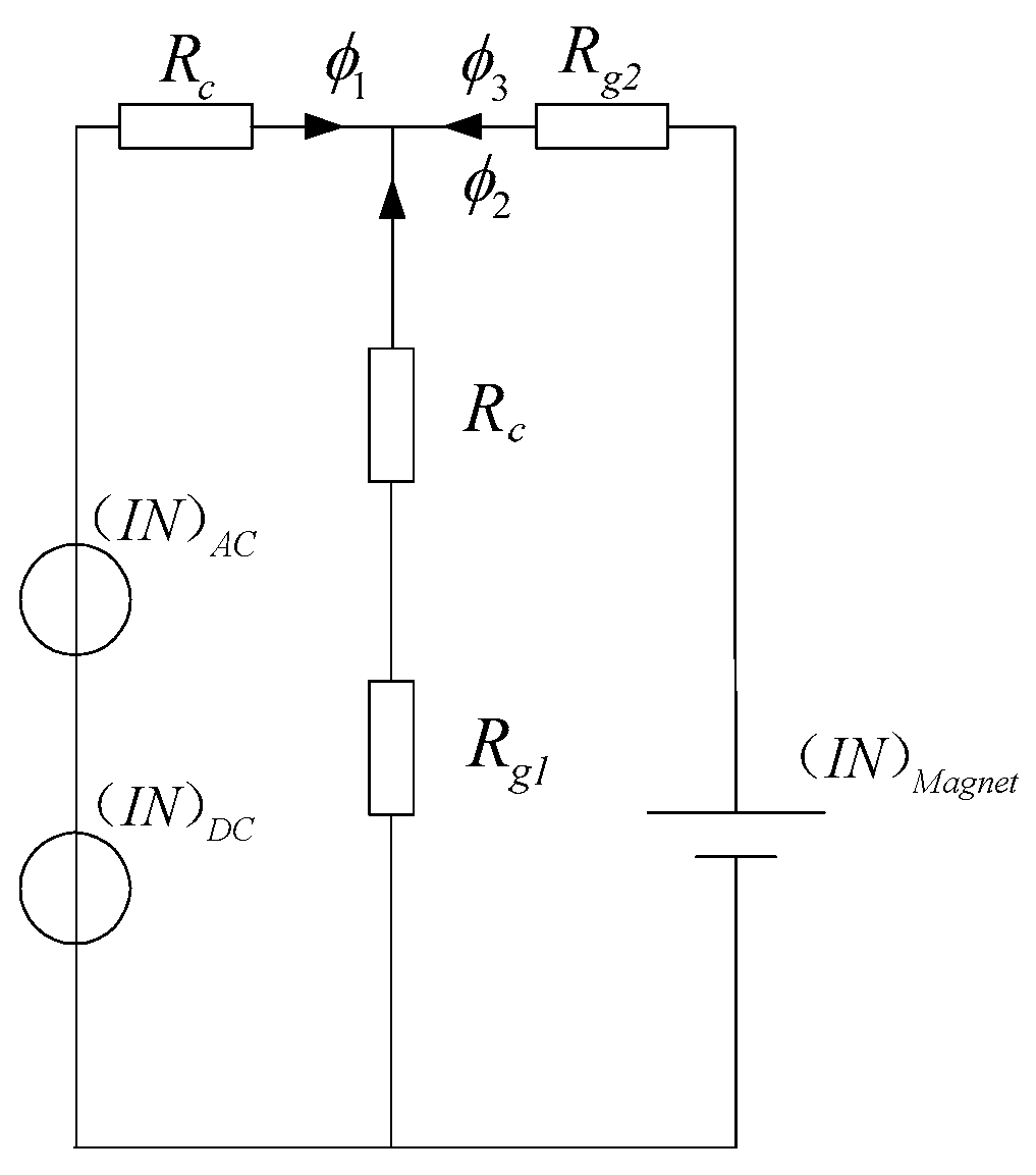 Energies 17 01354 g007