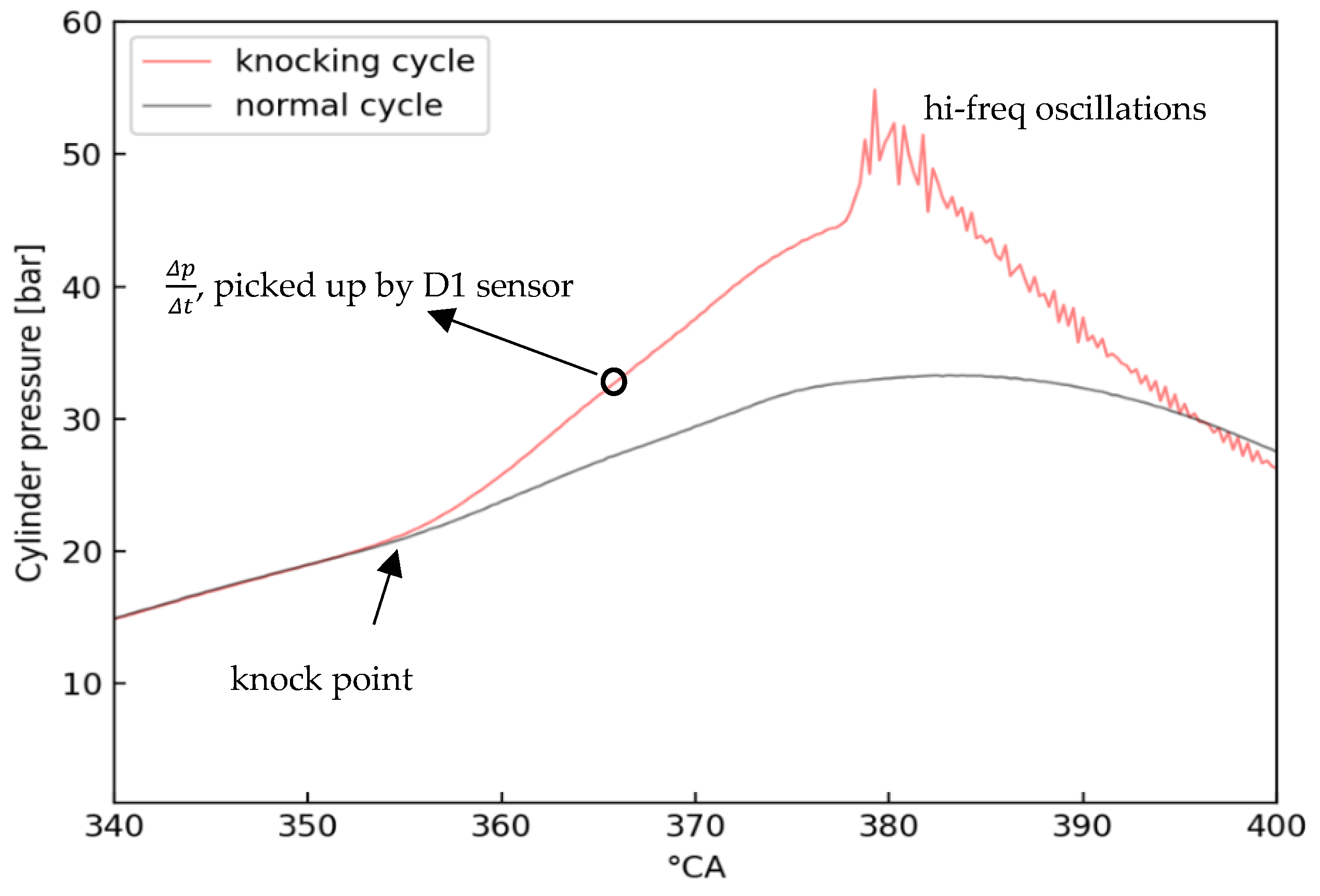 Energies 17 01362 g001