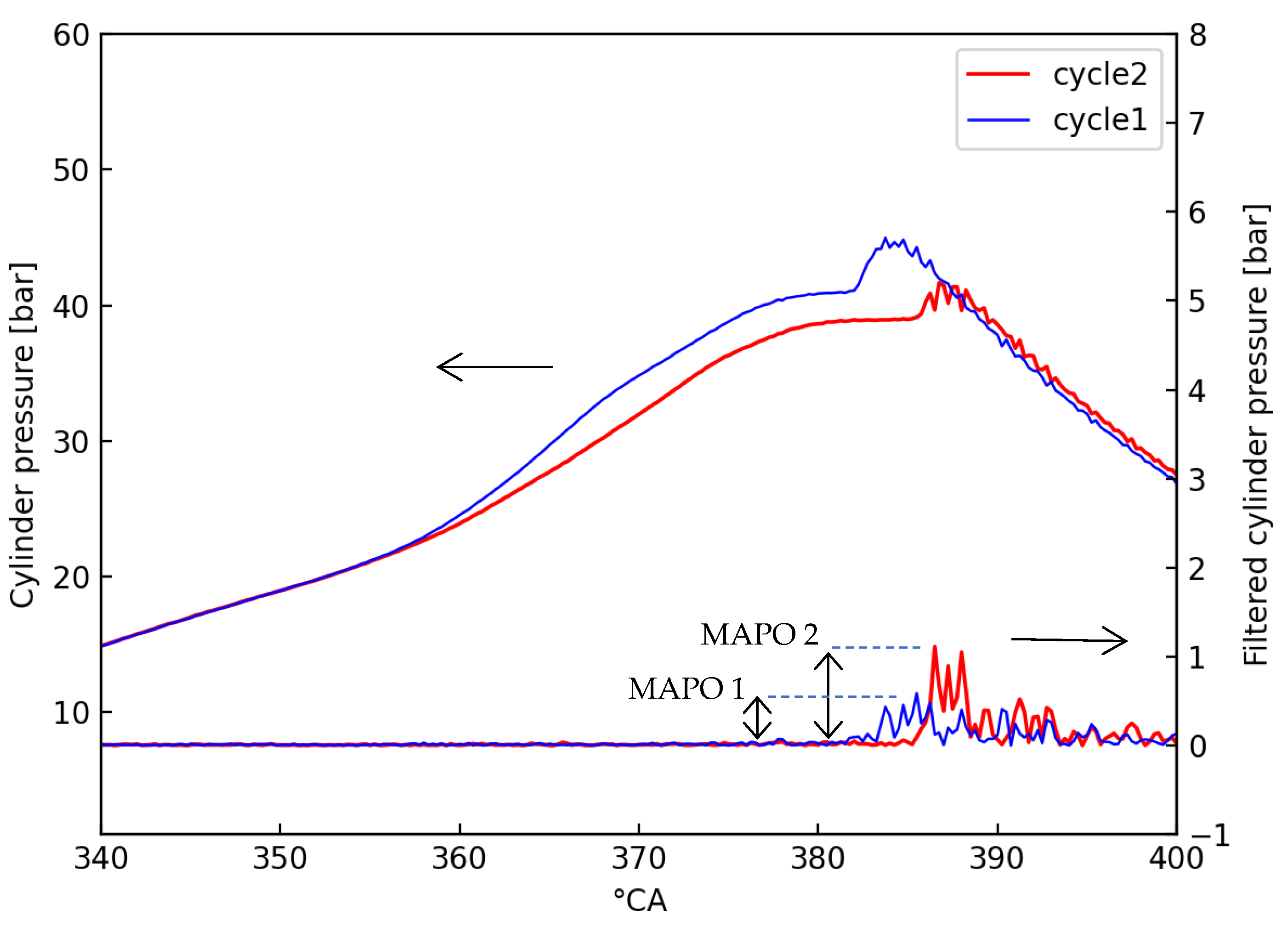 Energies 17 01362 g003
