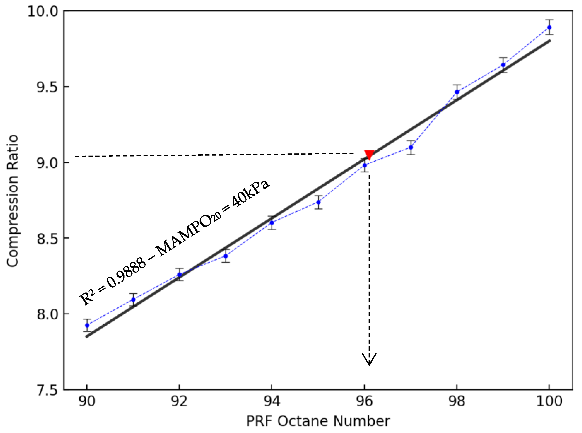Energies 17 01362 g006
