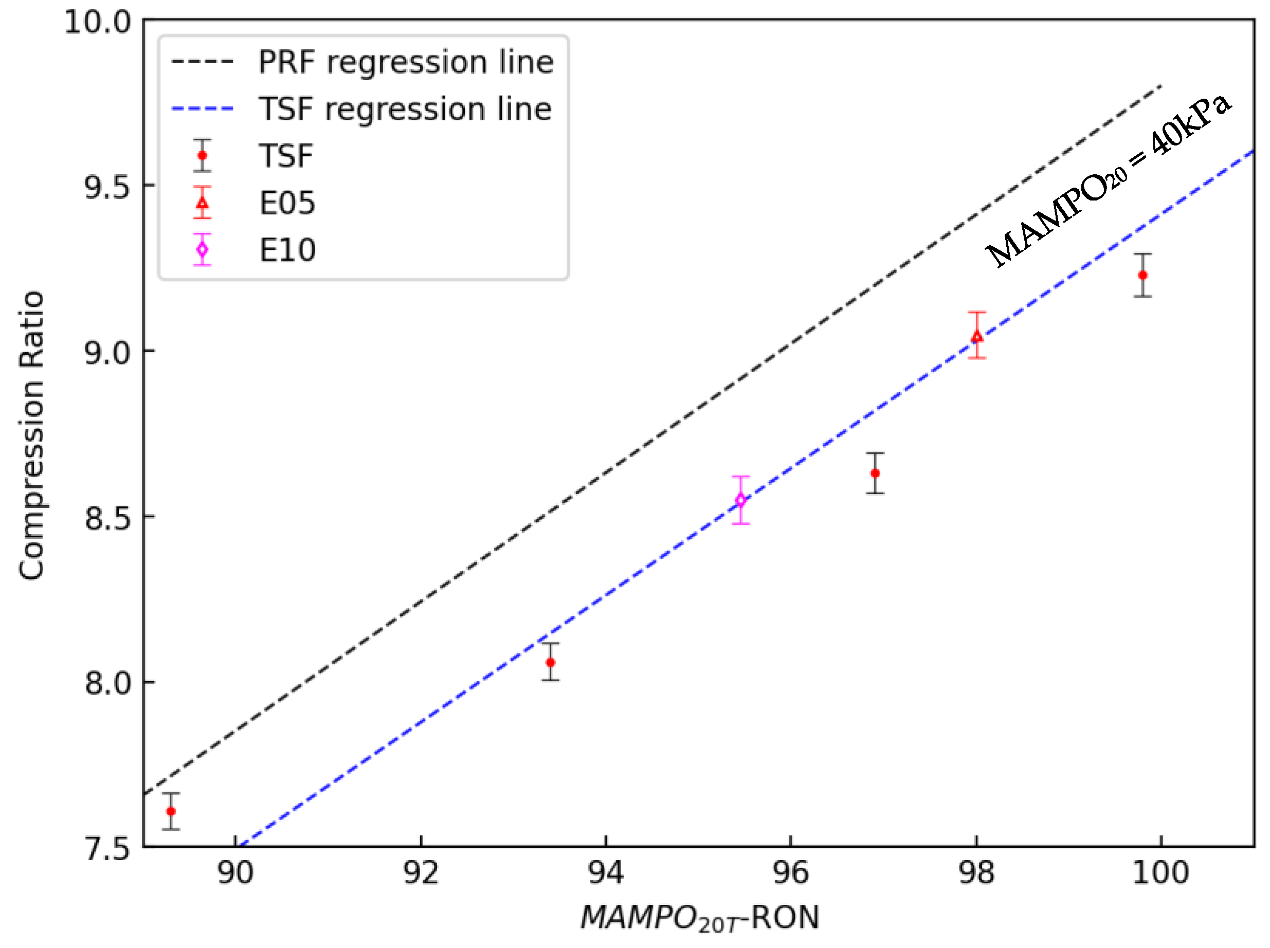 Energies 17 01362 g007