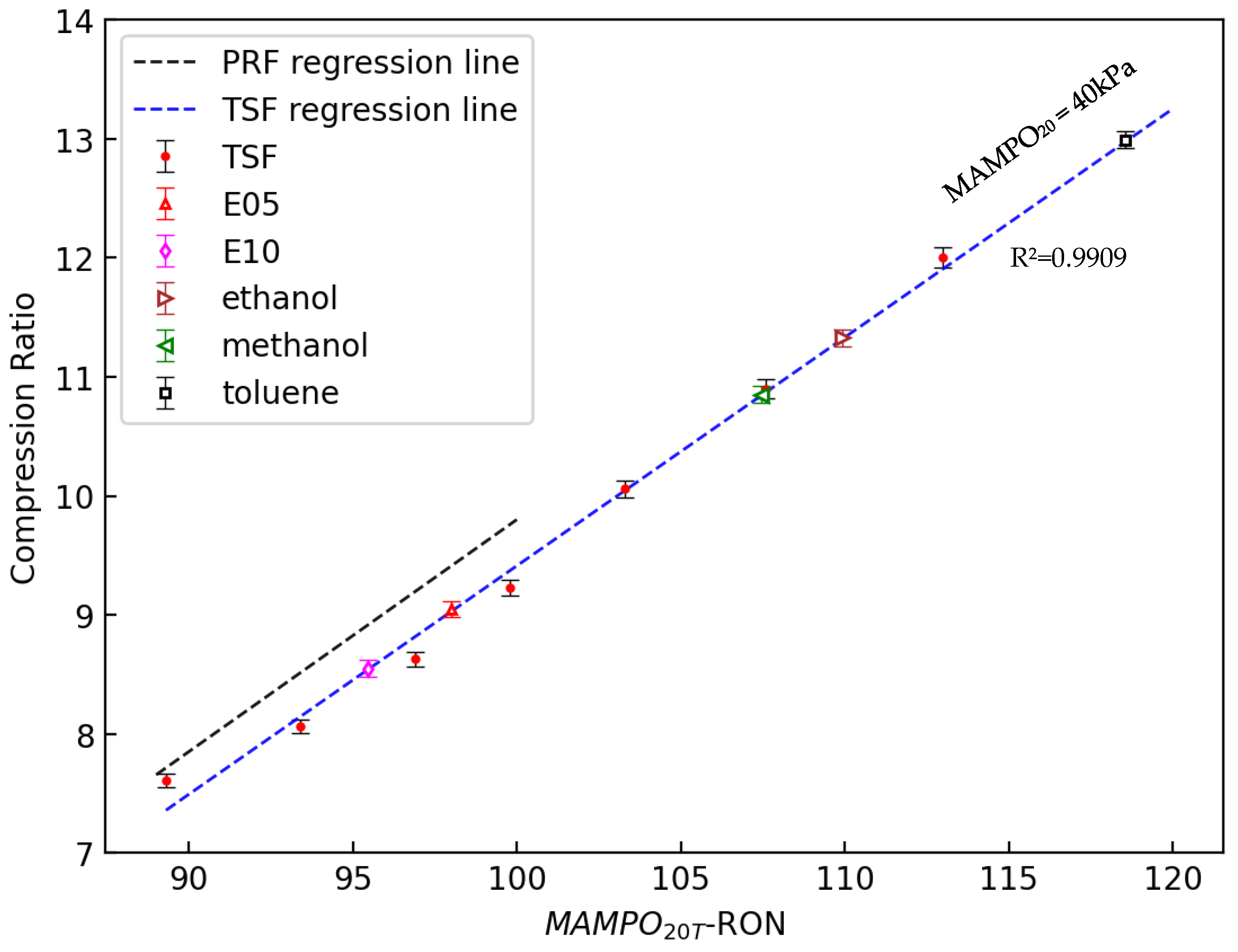 Energies 17 01362 g008