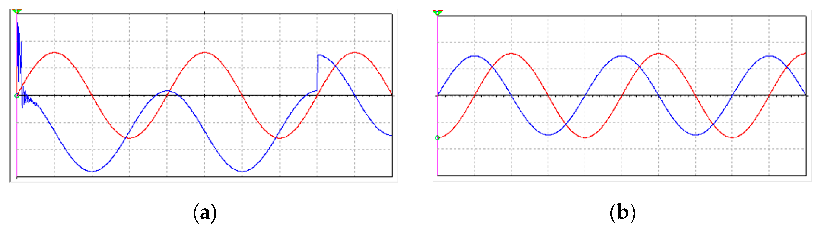 Energies 17 01363 g004