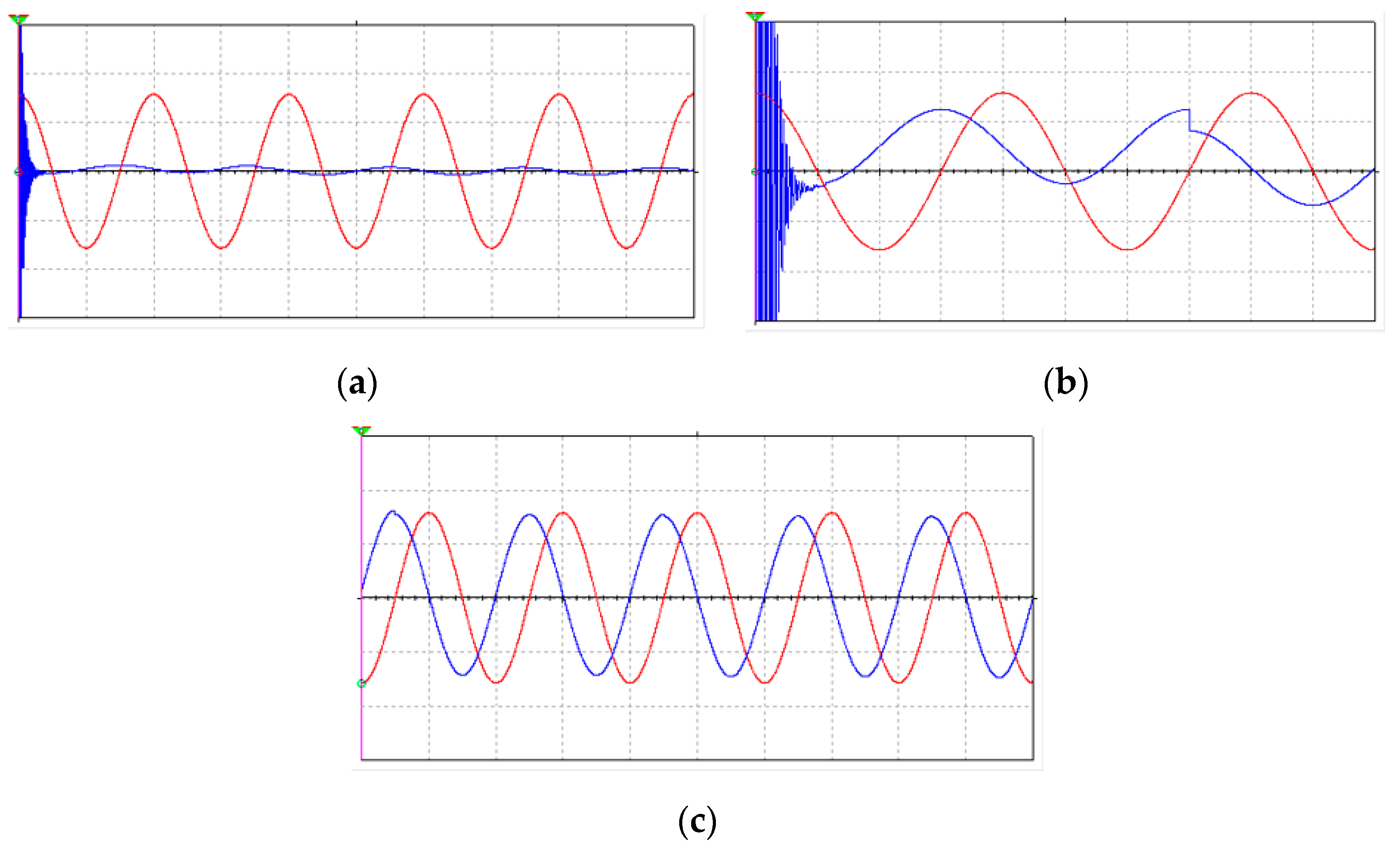 Energies 17 01363 g005