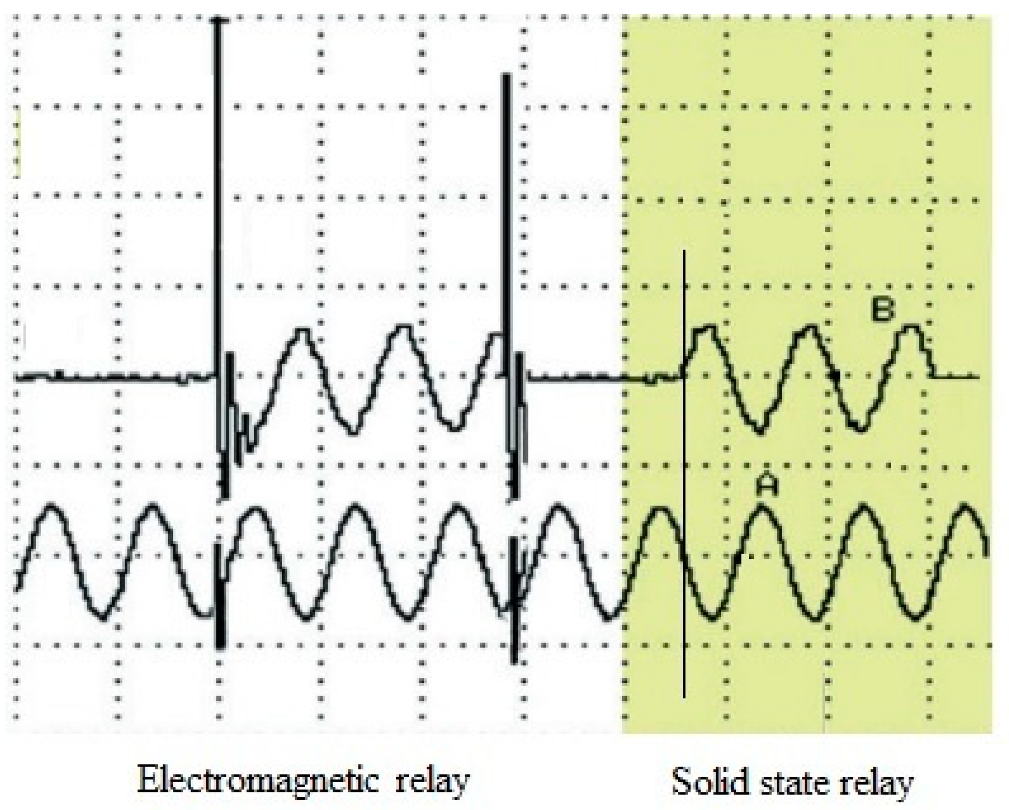 Energies 17 01363 g010