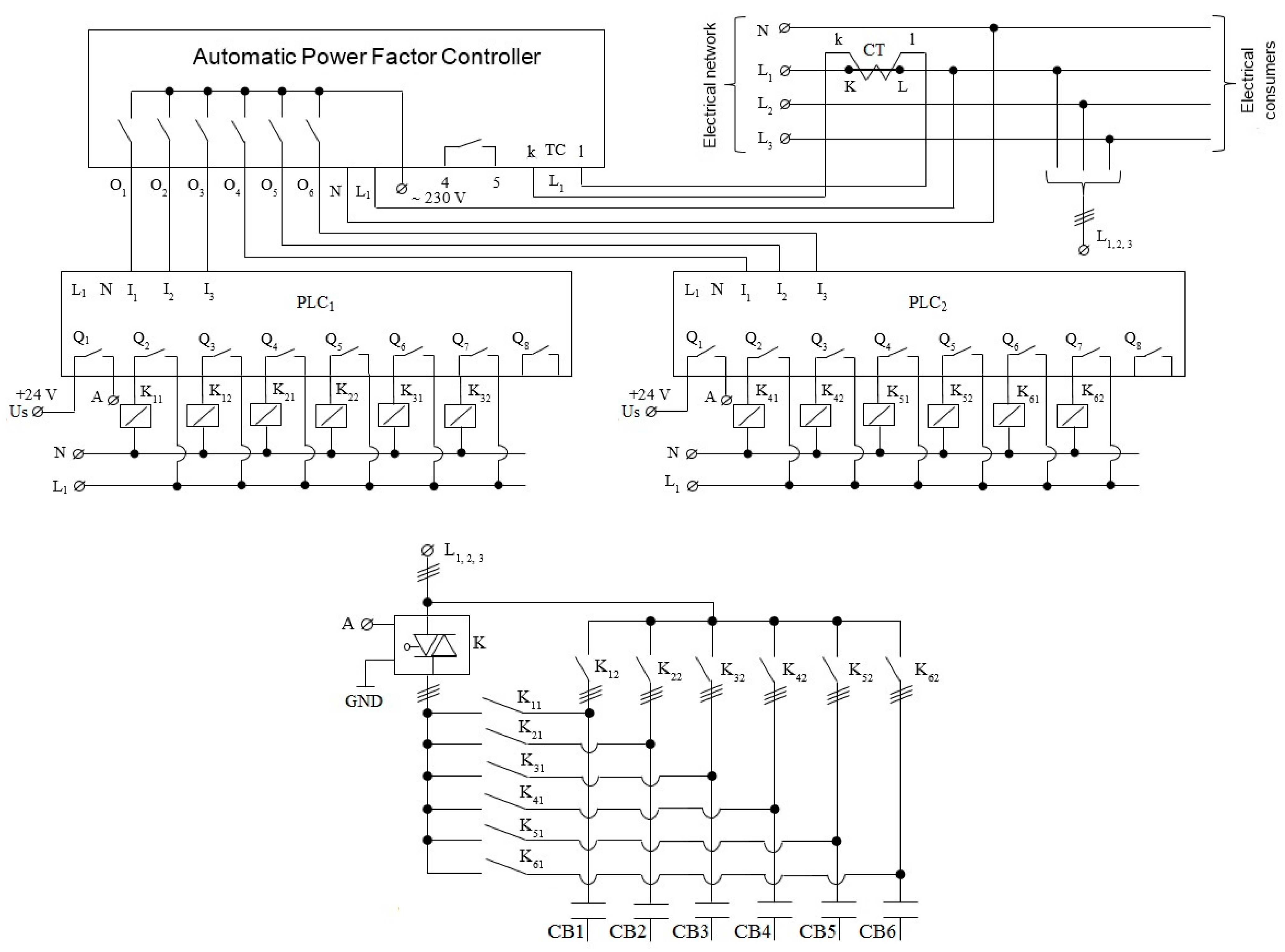 Energies 17 01363 g012