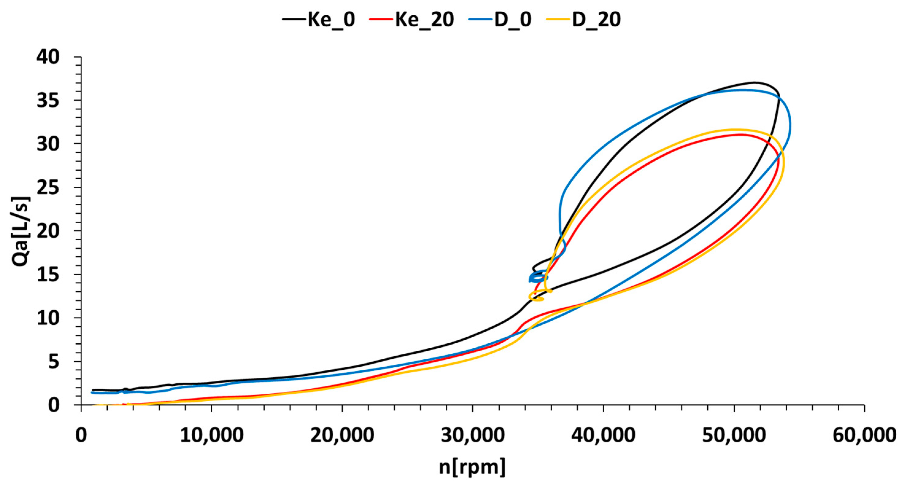 Energies 17 01366 g007