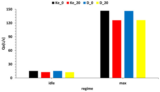 Energies 17 01366 g016