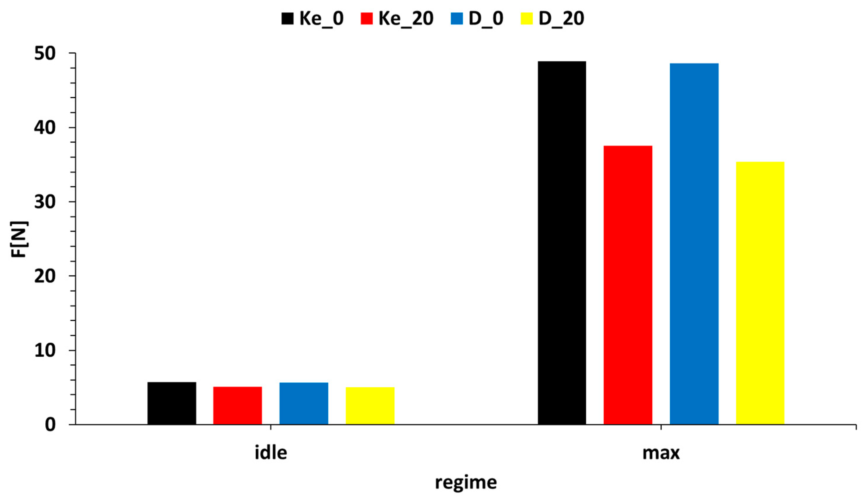 Energies 17 01366 g018