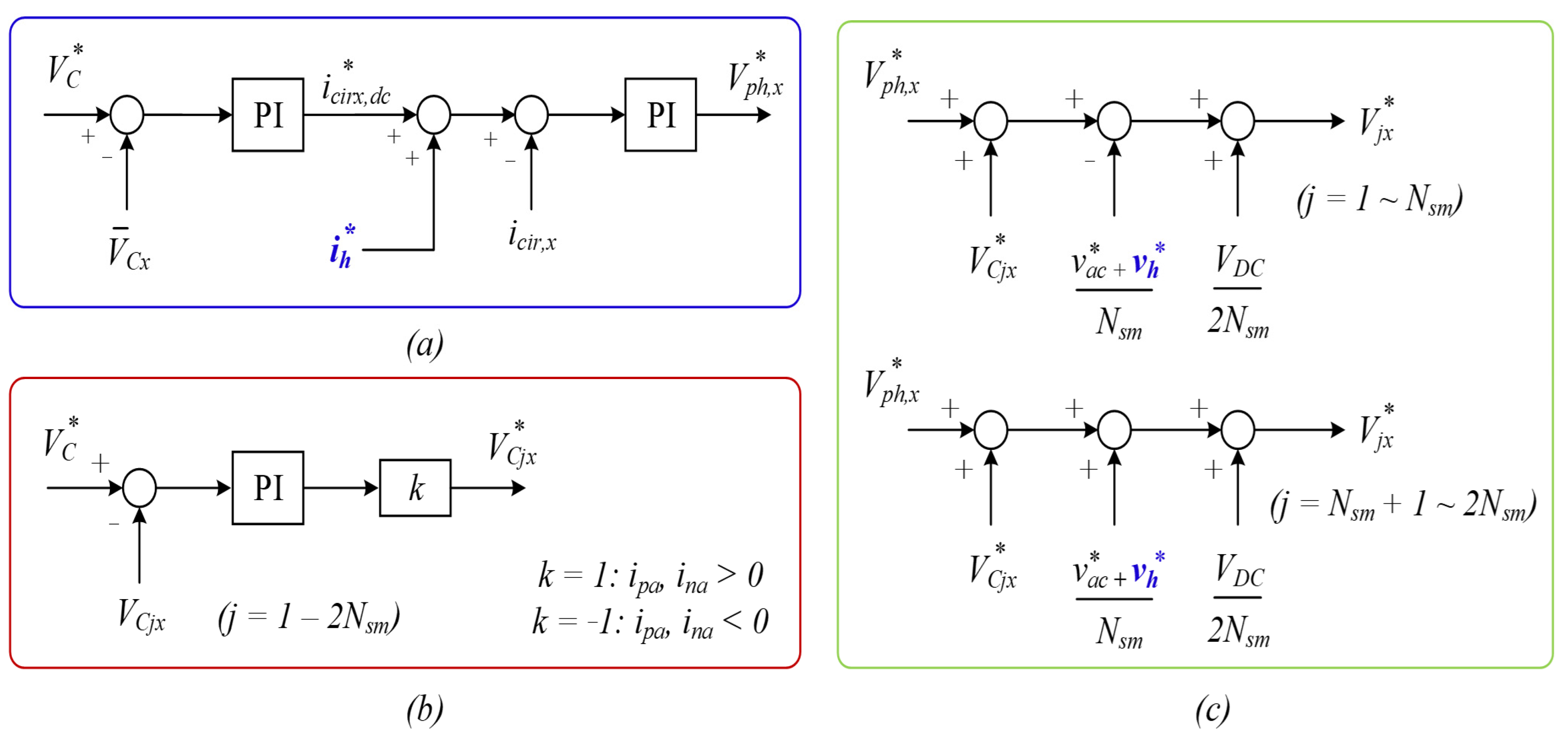 Energies 17 01367 g004