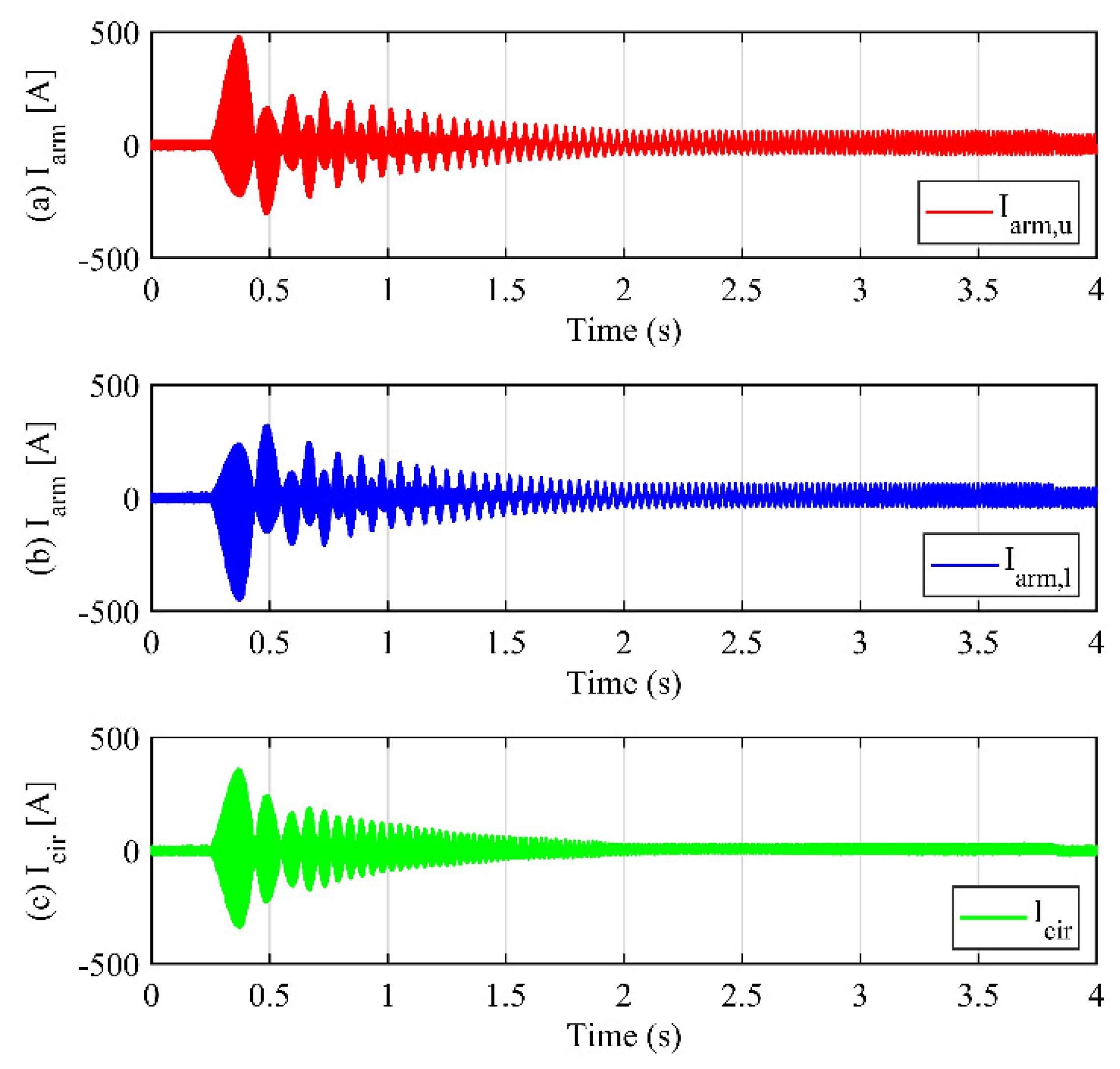 Energies 17 01367 g011