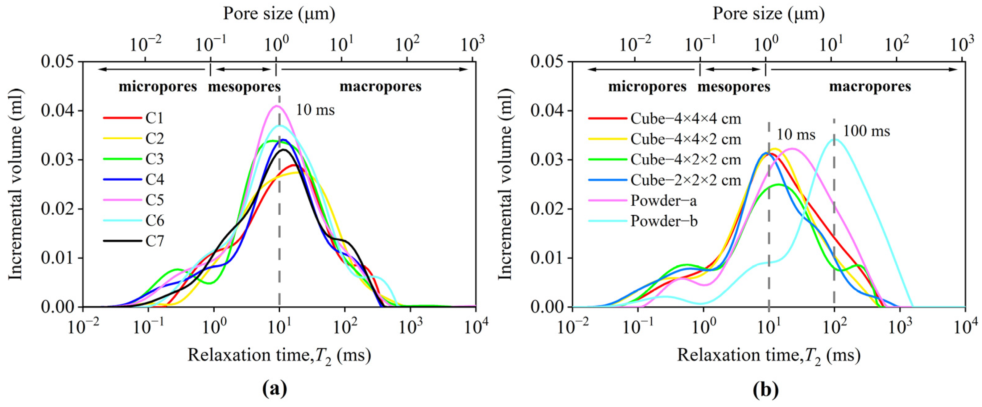 Energies 17 01370 g004