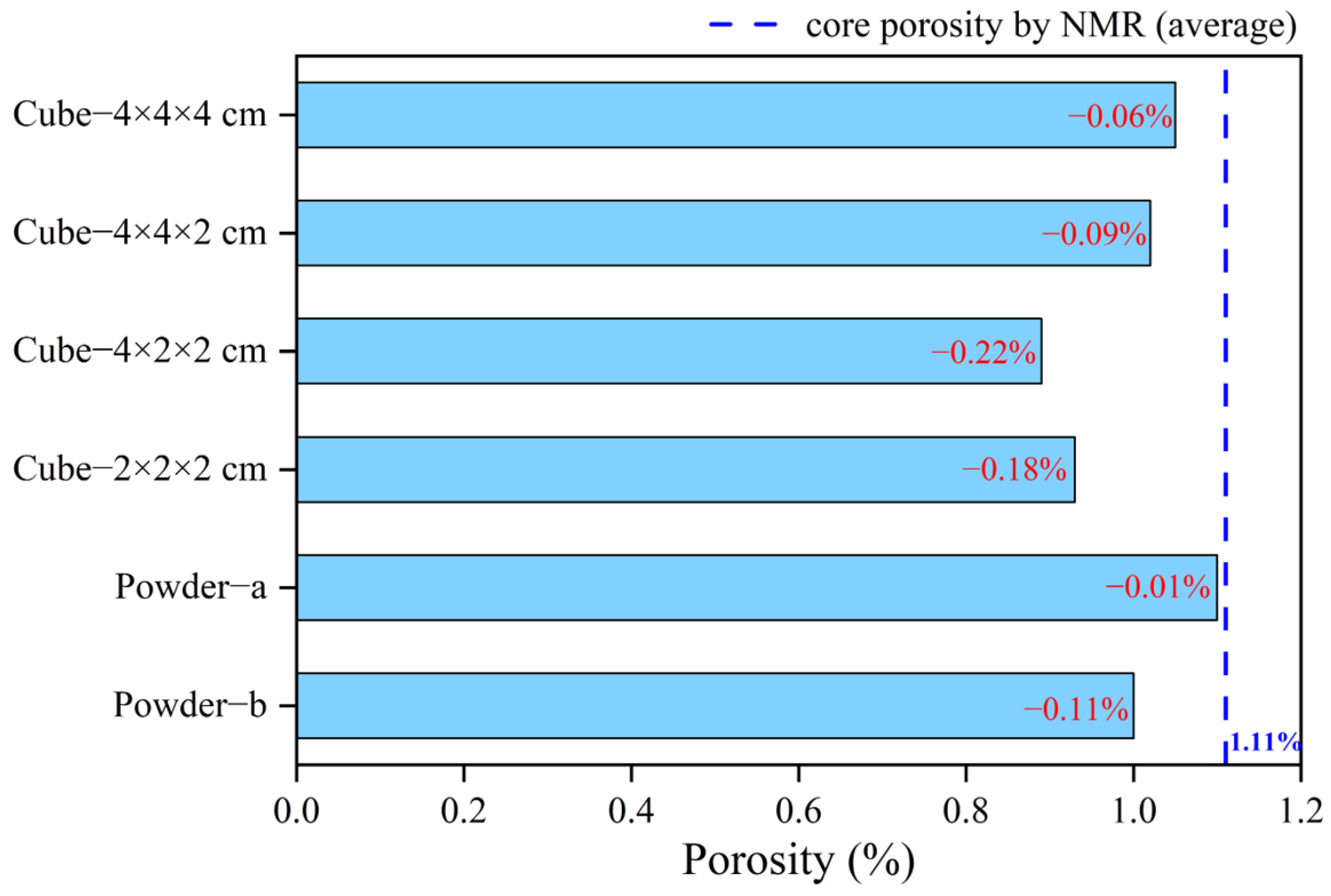 Energies 17 01370 g007