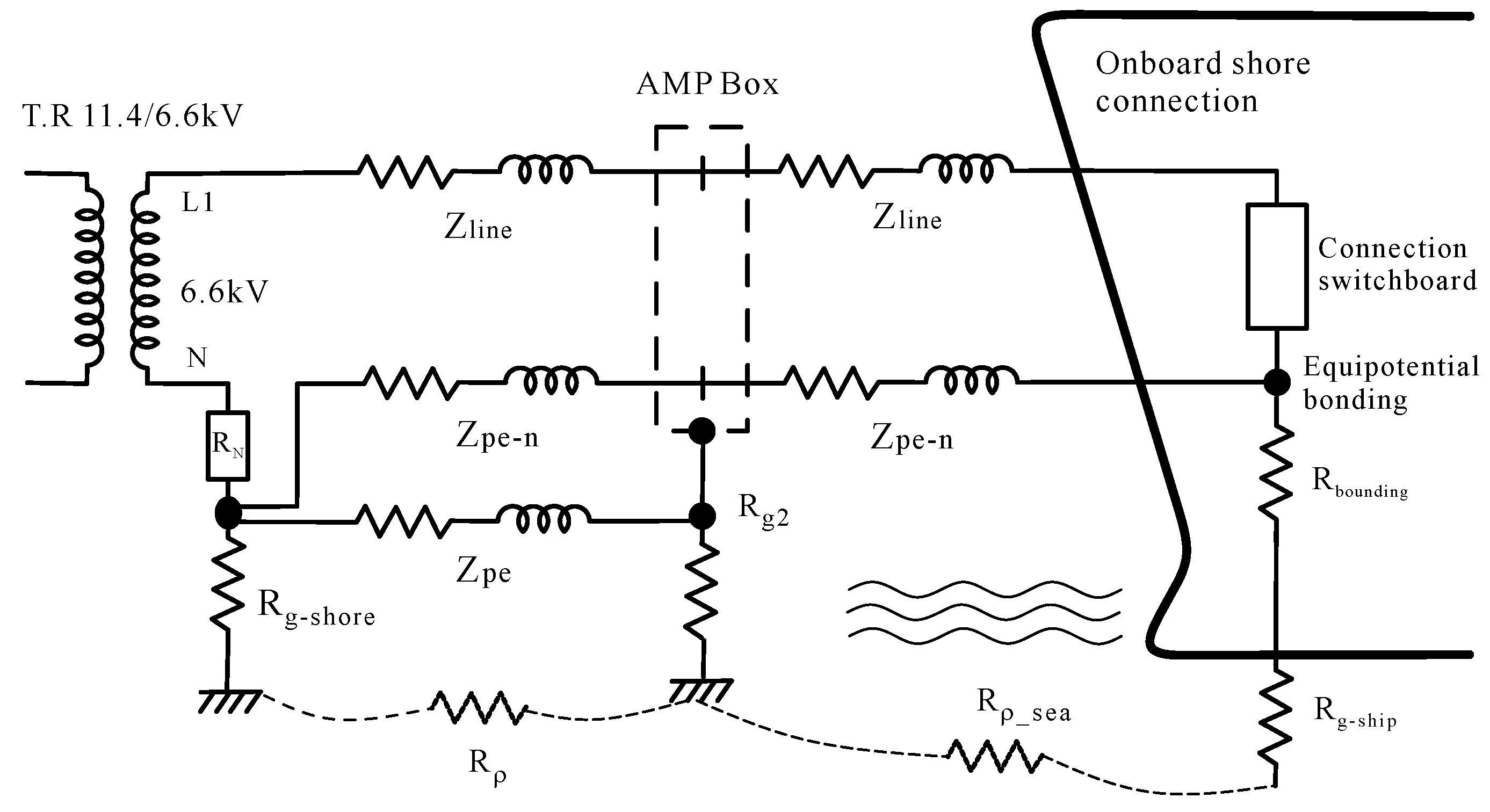 Energies 17 01373 g003