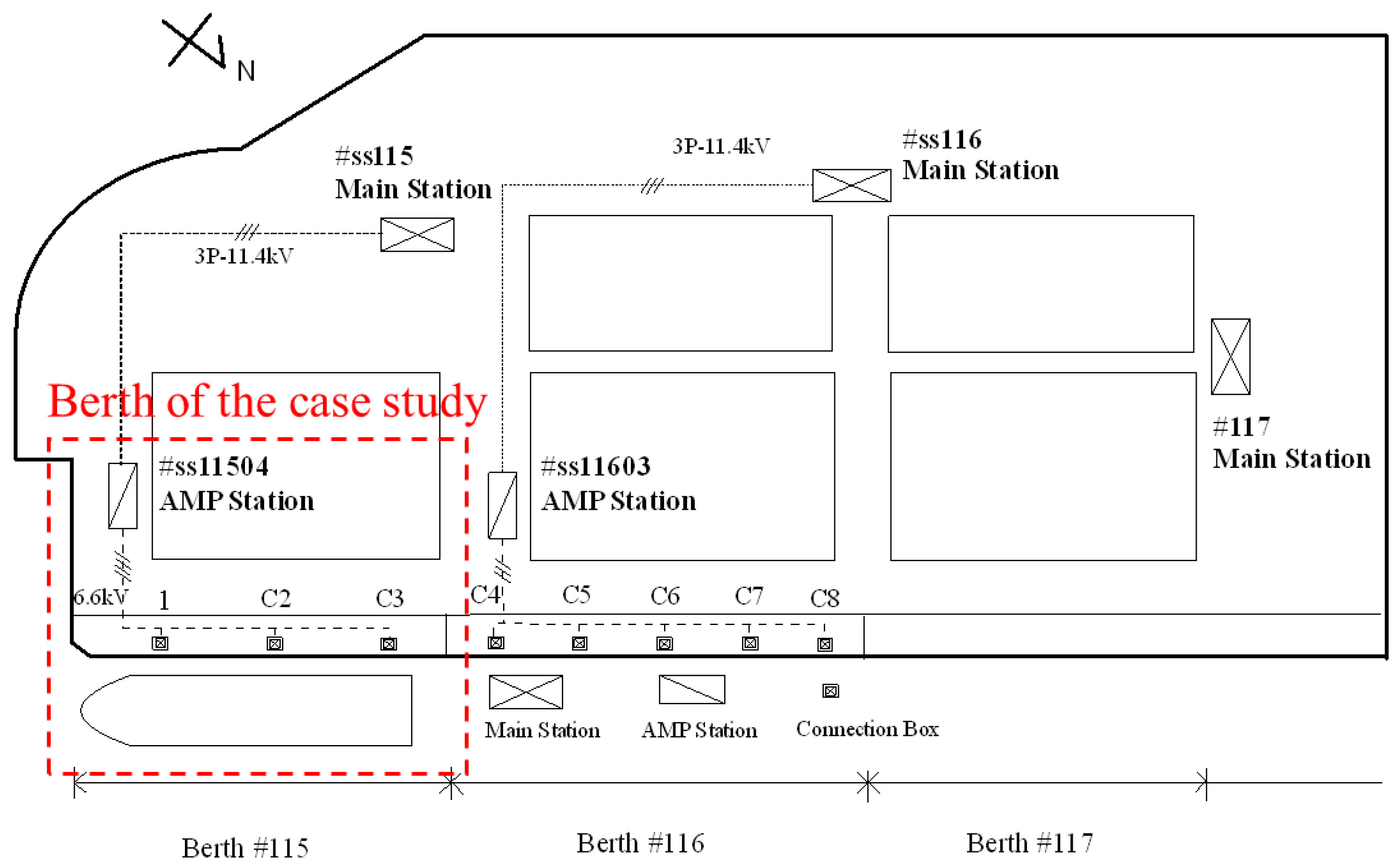 Energies 17 01373 g008