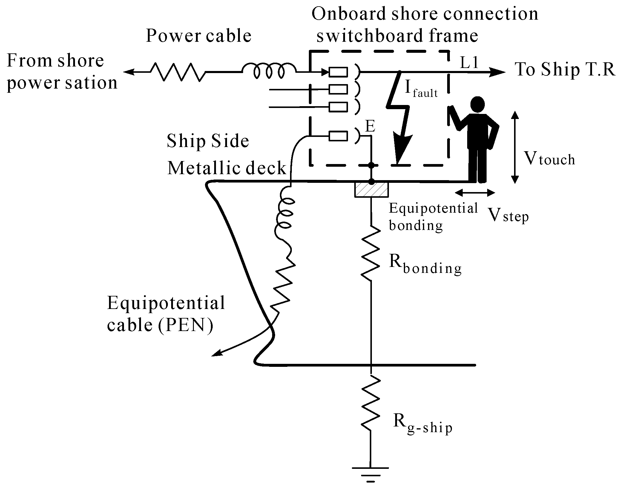 Energies 17 01373 g013
