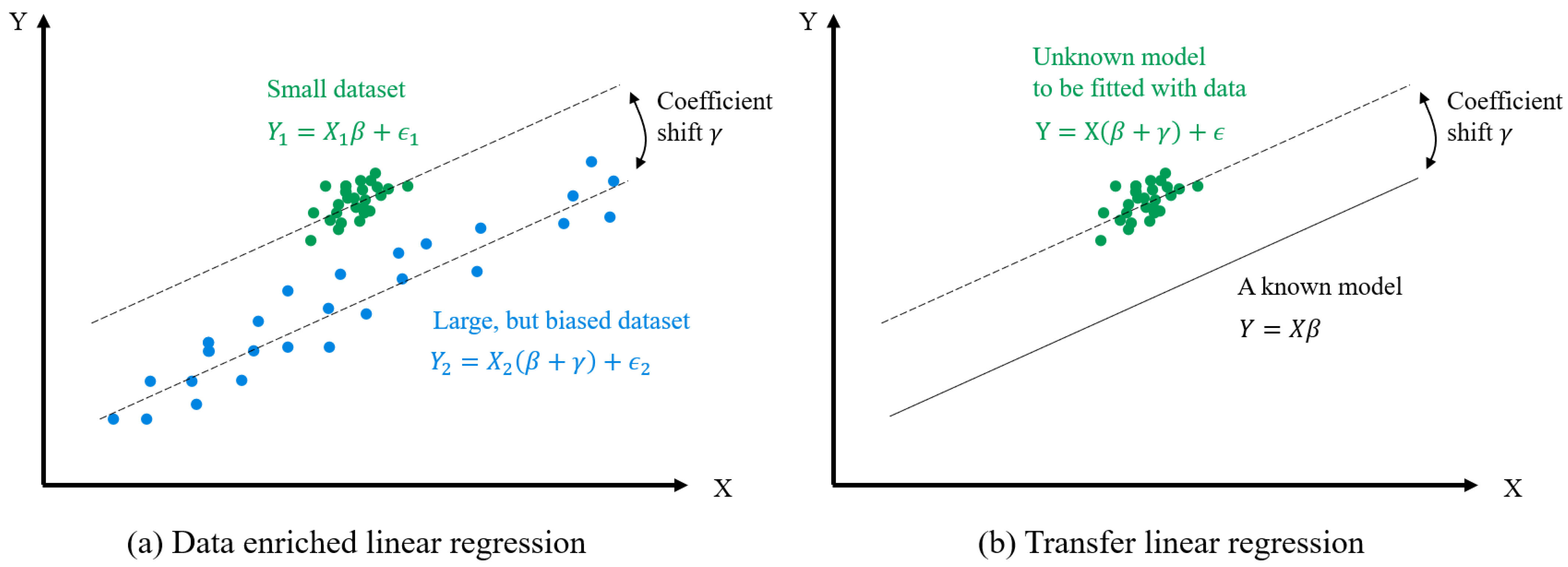 Energies 17 01374 g006