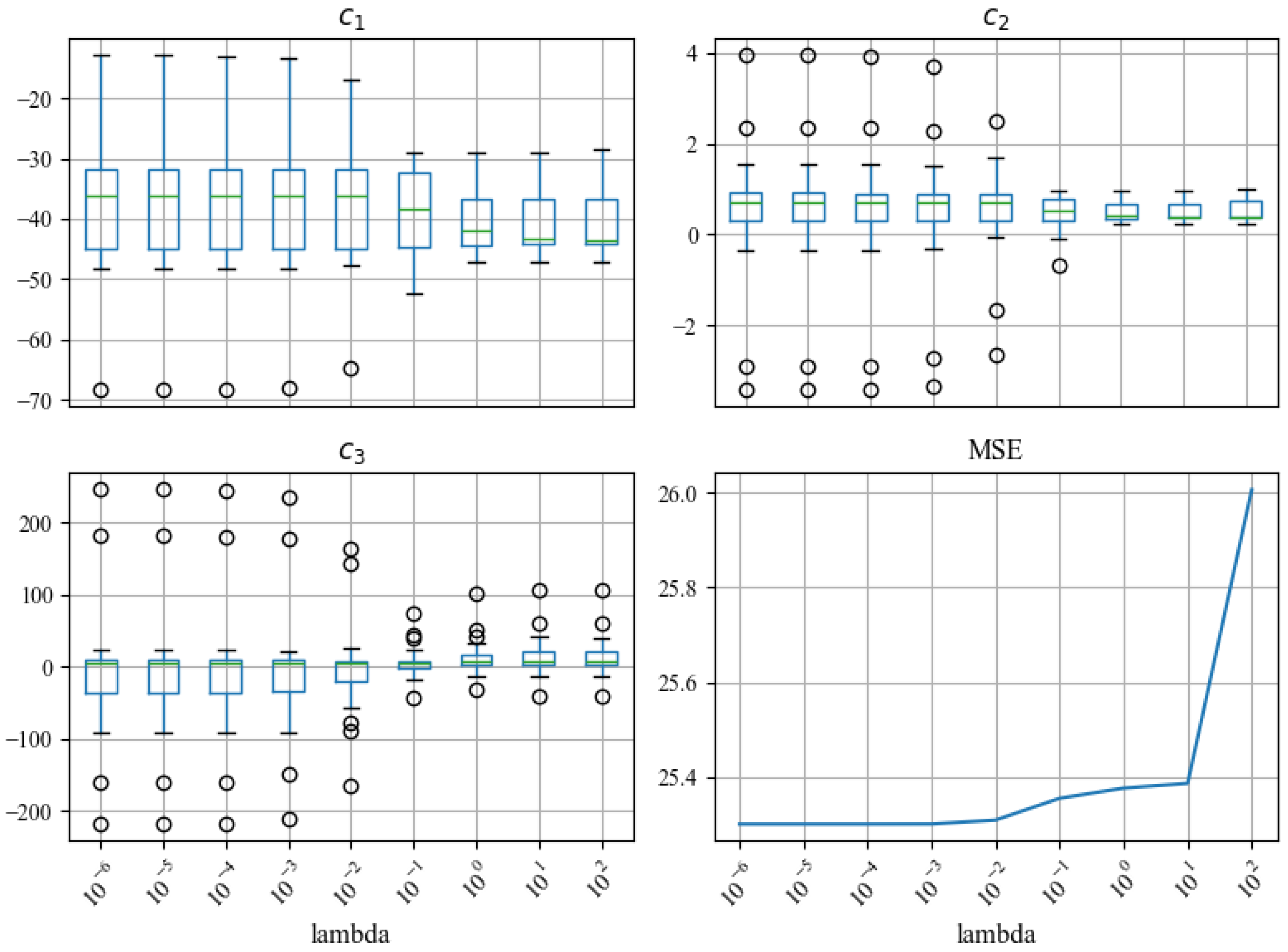 Energies 17 01374 g009