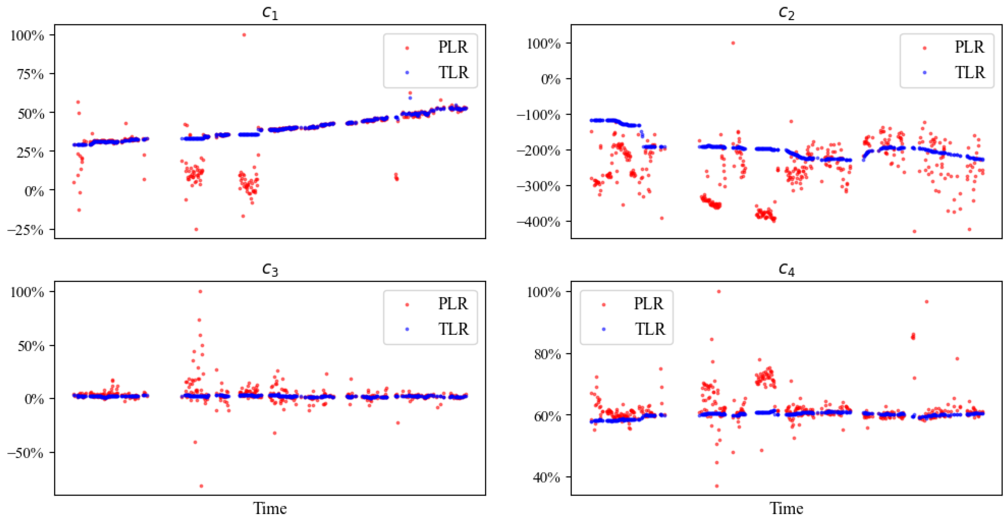 Energies 17 01374 g012