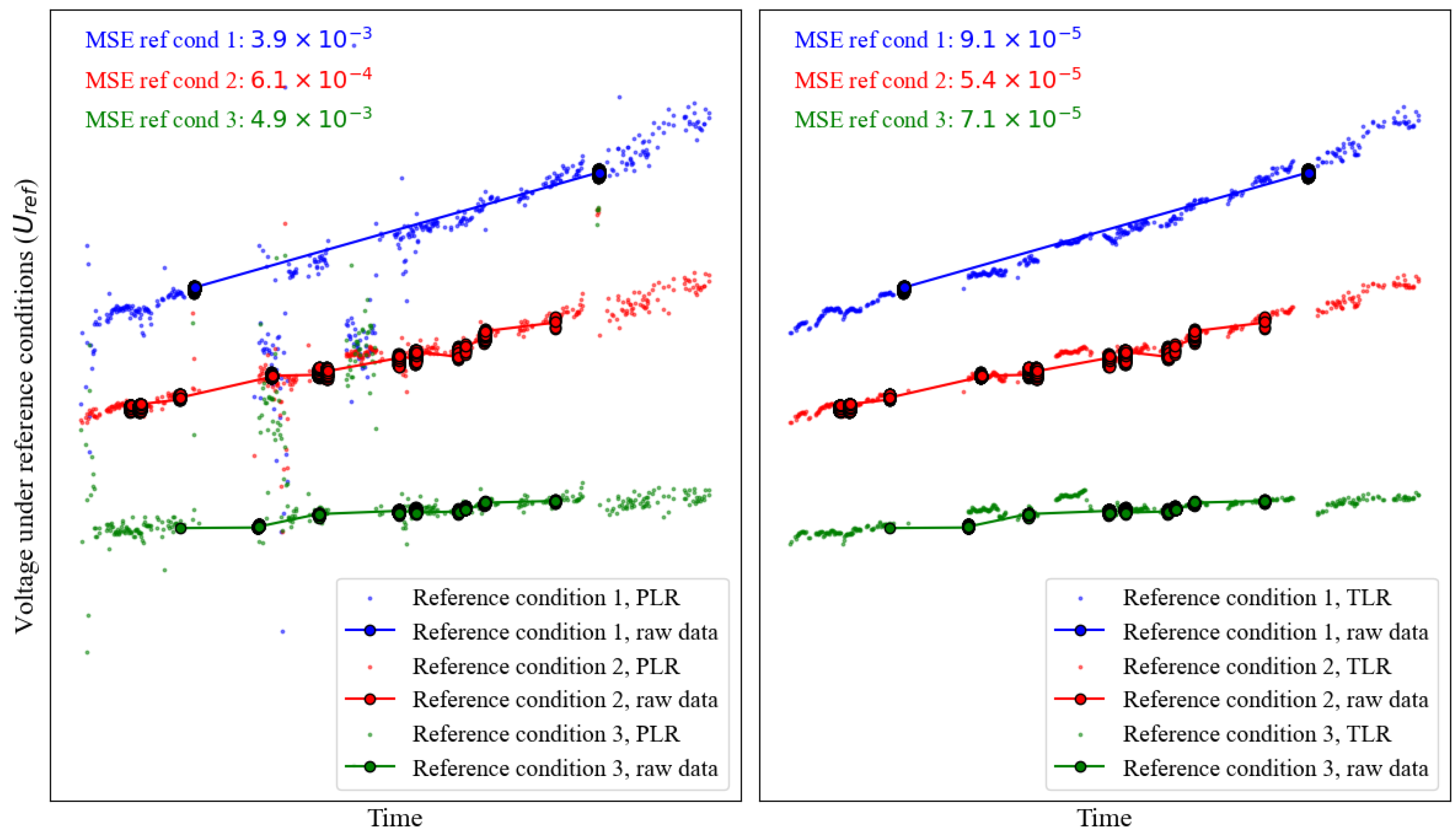 Energies 17 01374 g013