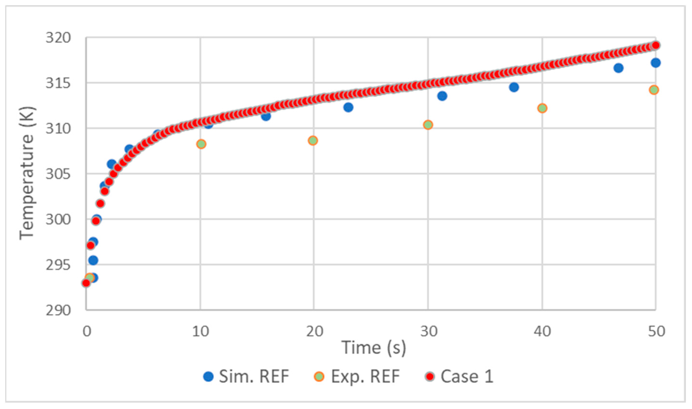 Energies 17 01375 g002