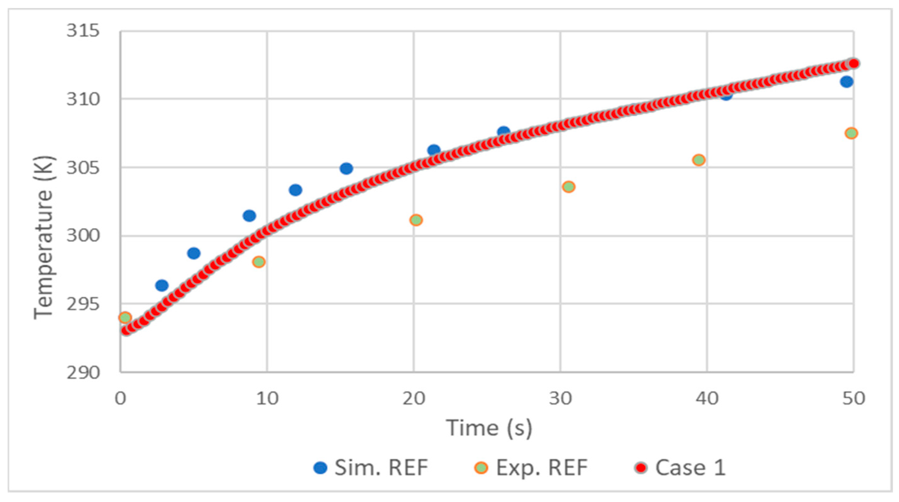 Energies 17 01375 g003