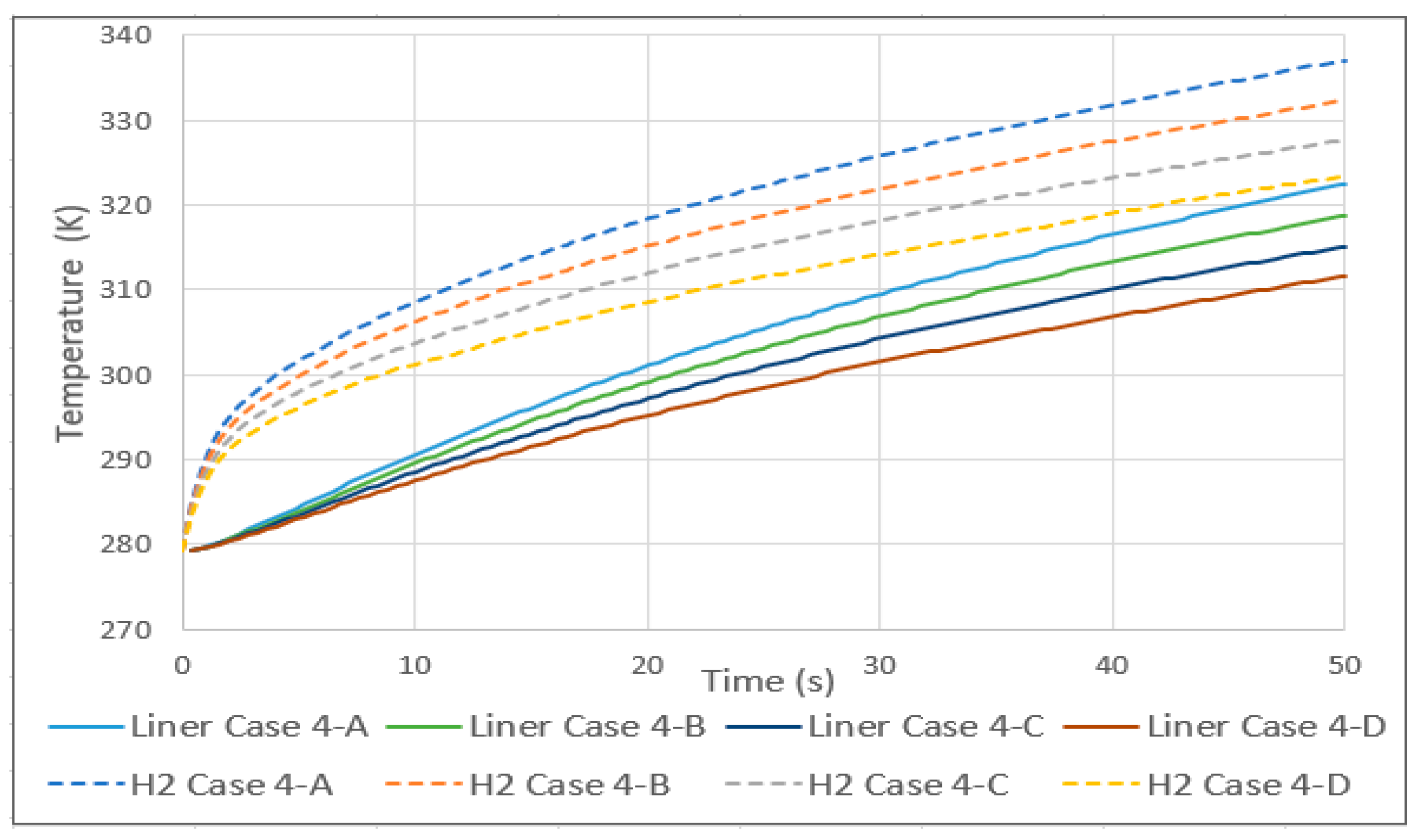 Energies 17 01375 g006