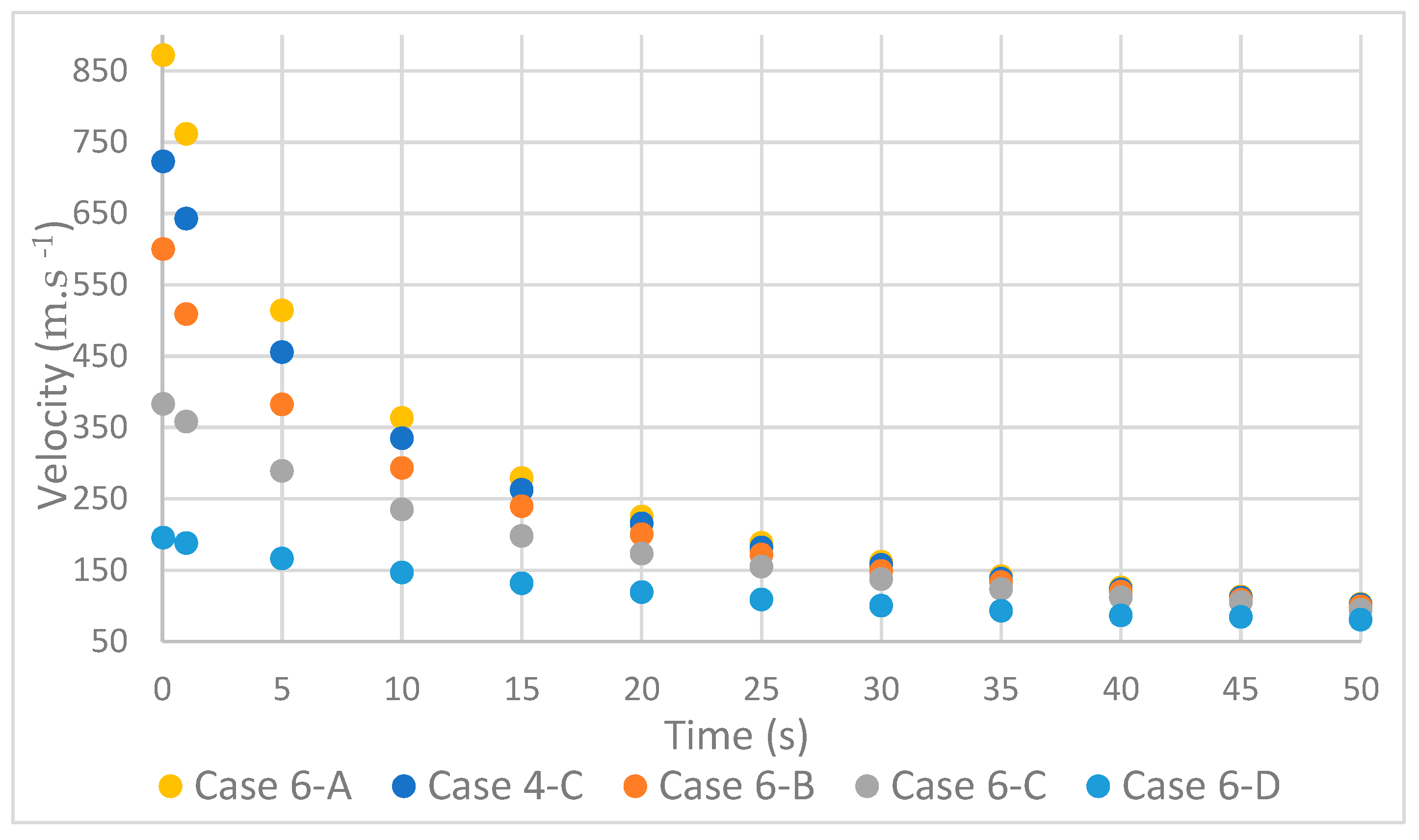 Energies 17 01375 g007