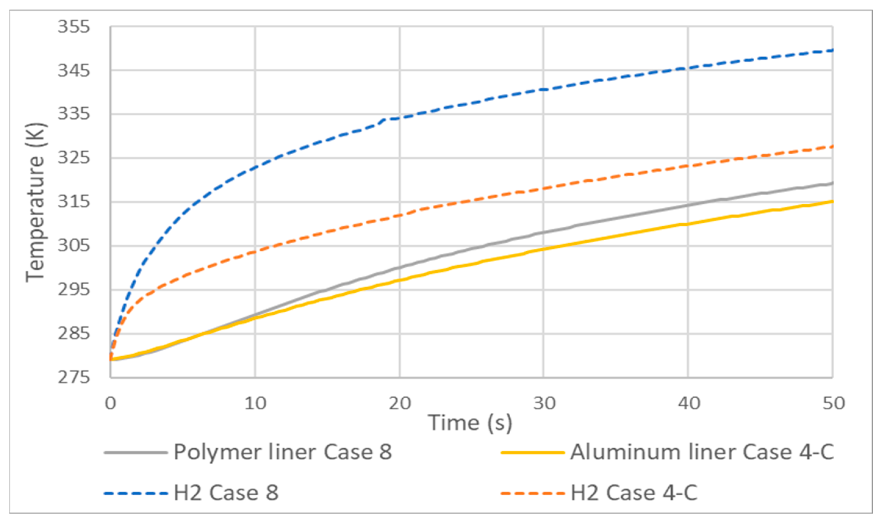 Energies 17 01375 g010