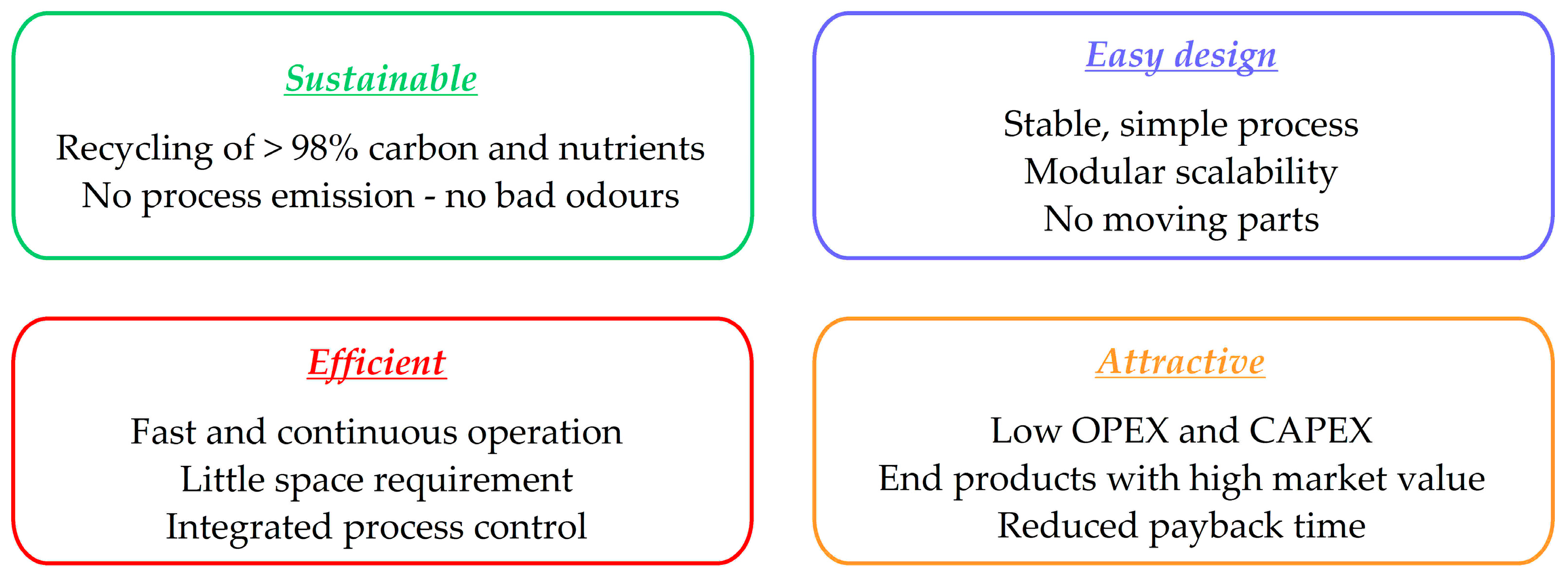 Energies 17 01383 g005