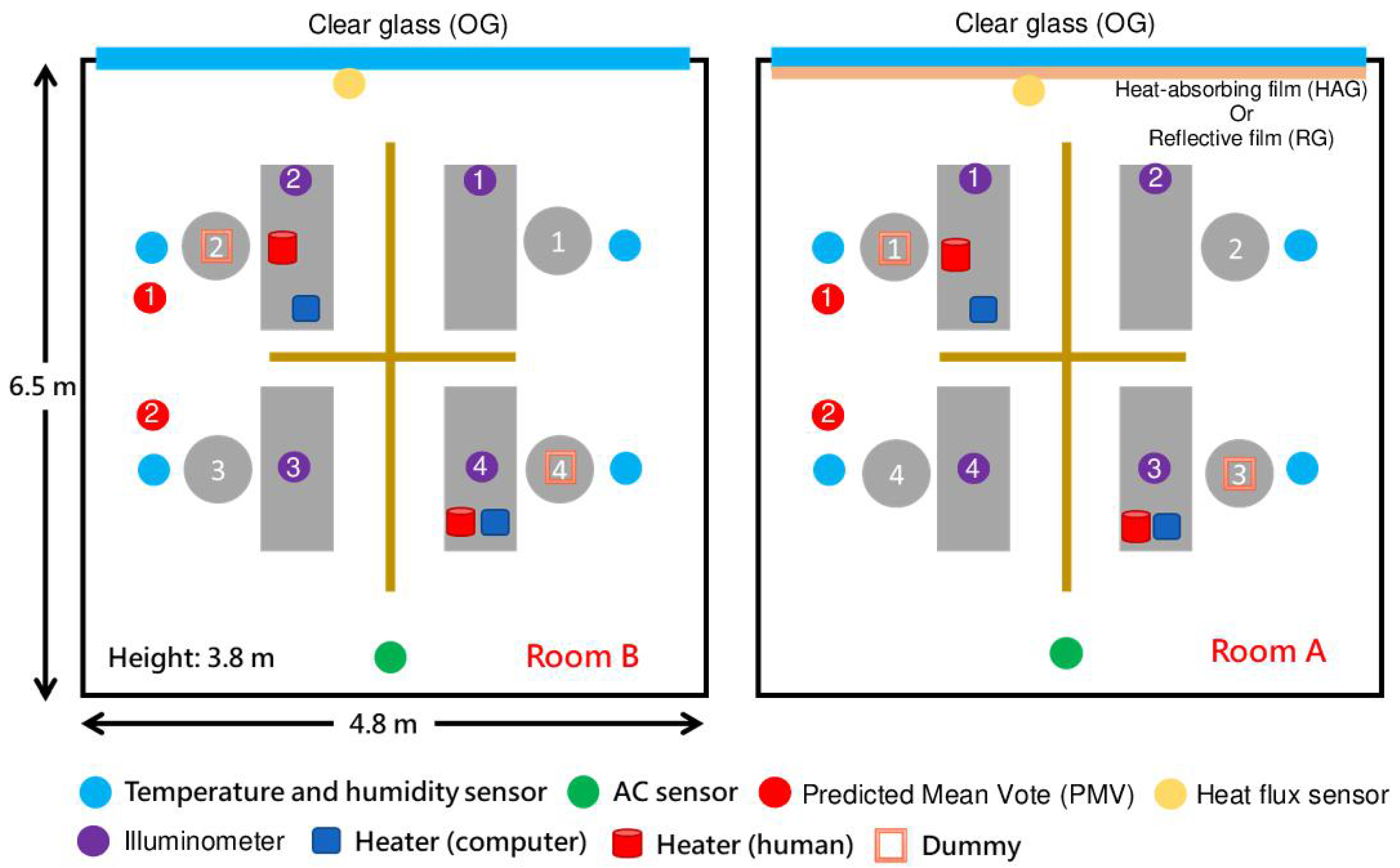 Energies 17 01388 g002