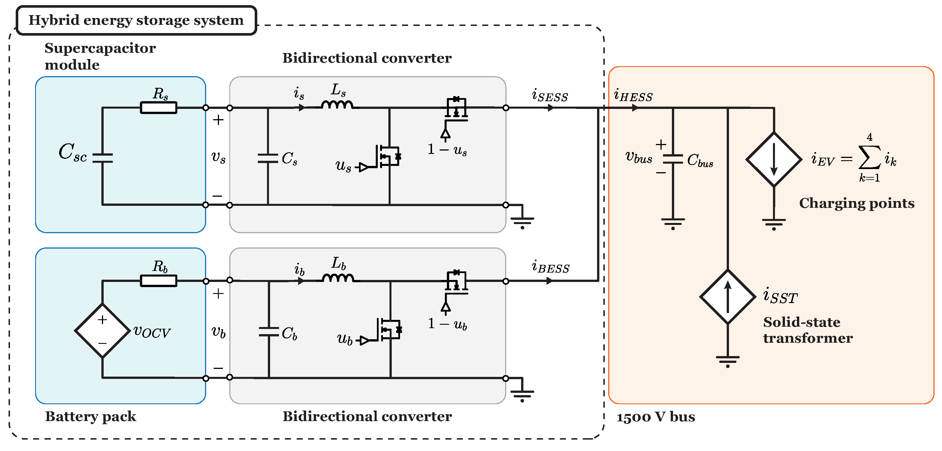 Energies 17 01393 g002