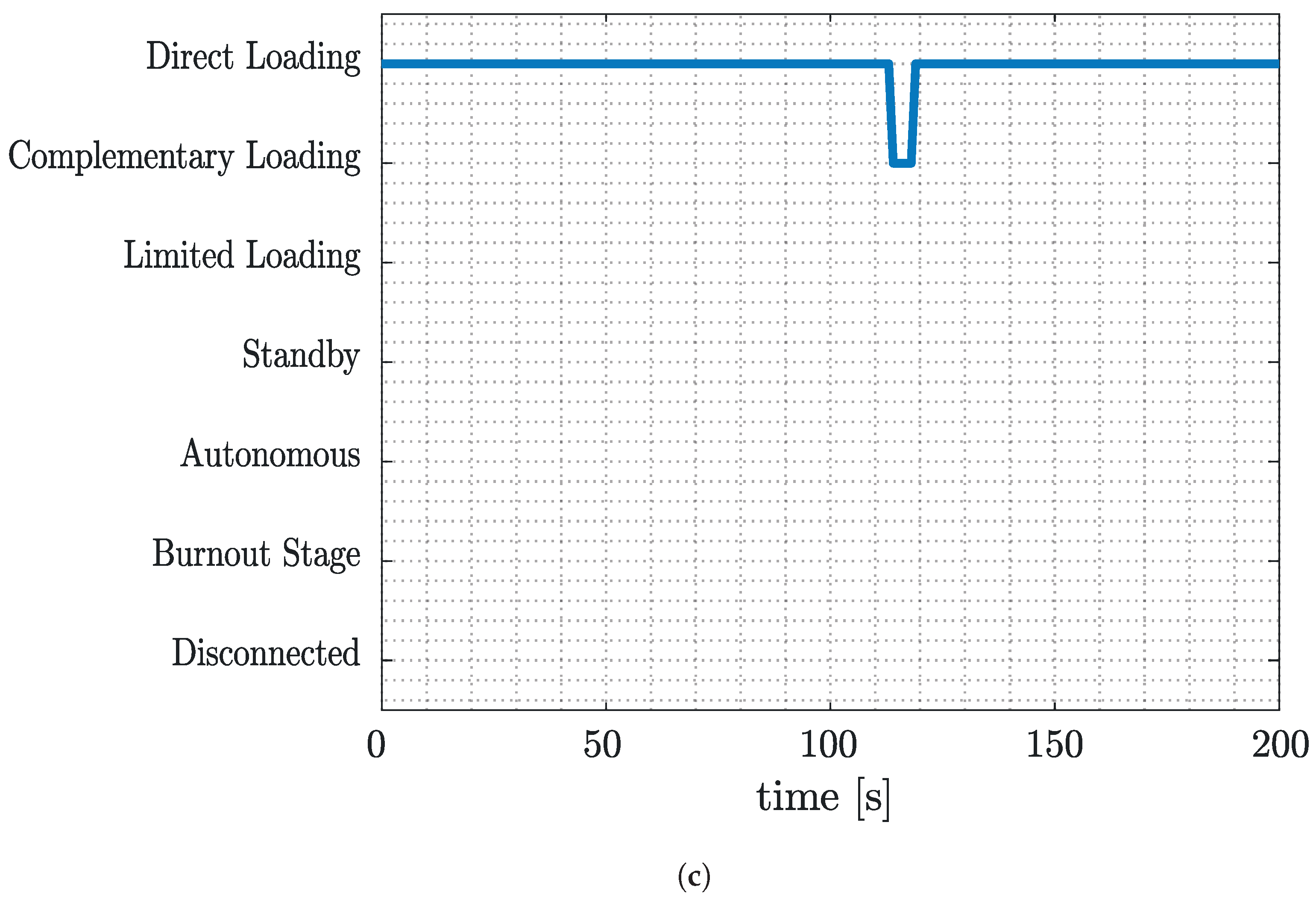 Energies 17 01393 g008b