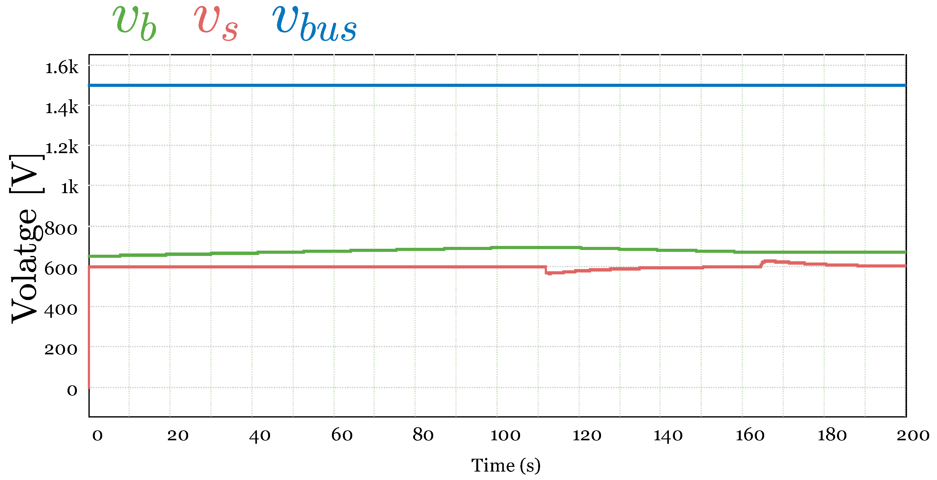 Energies 17 01393 g010