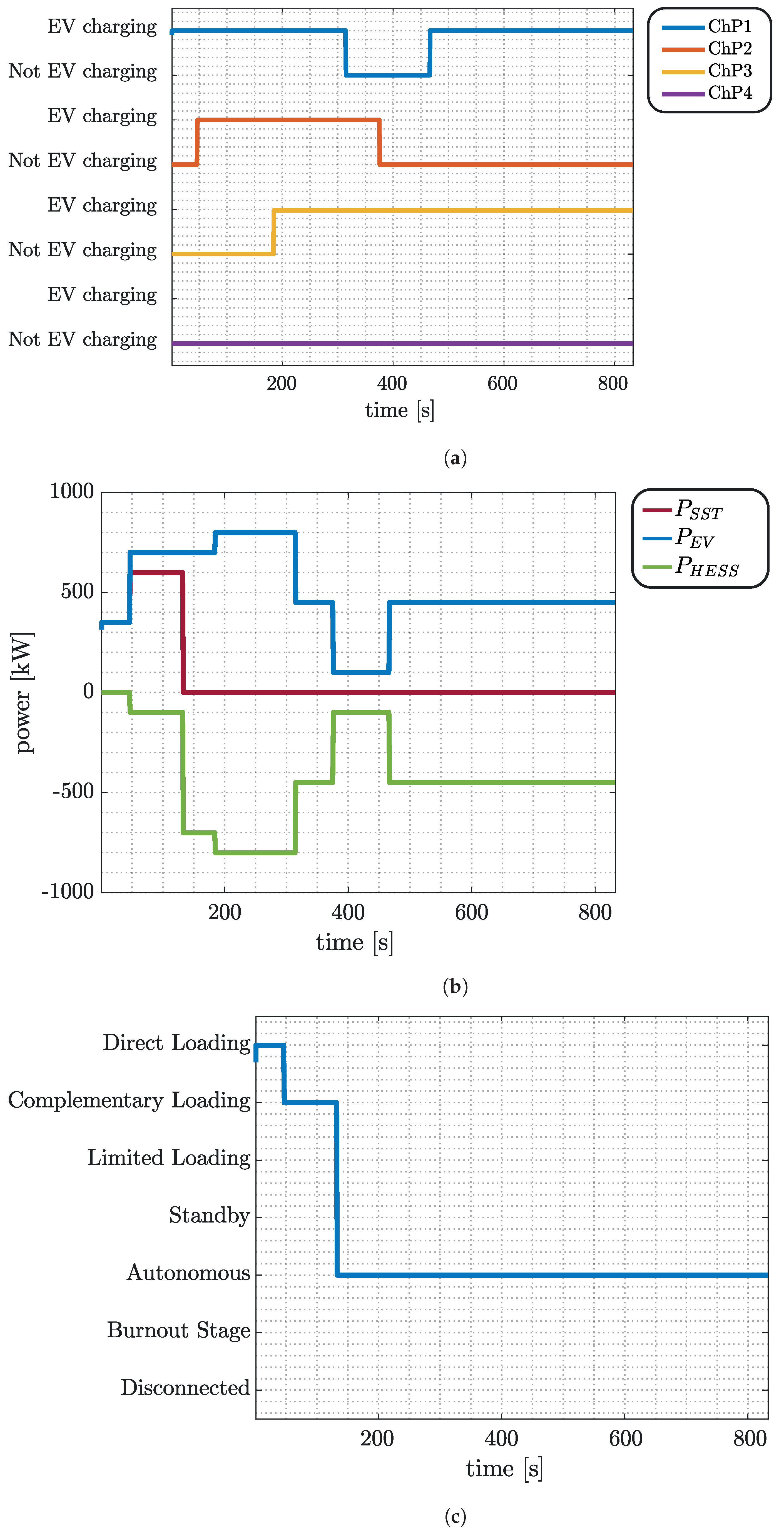 Energies 17 01393 g012
