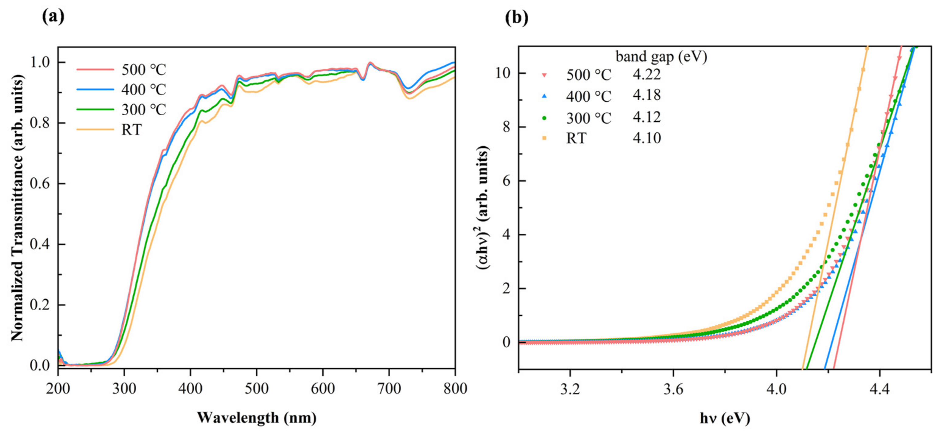 Energies 17 01397 g003