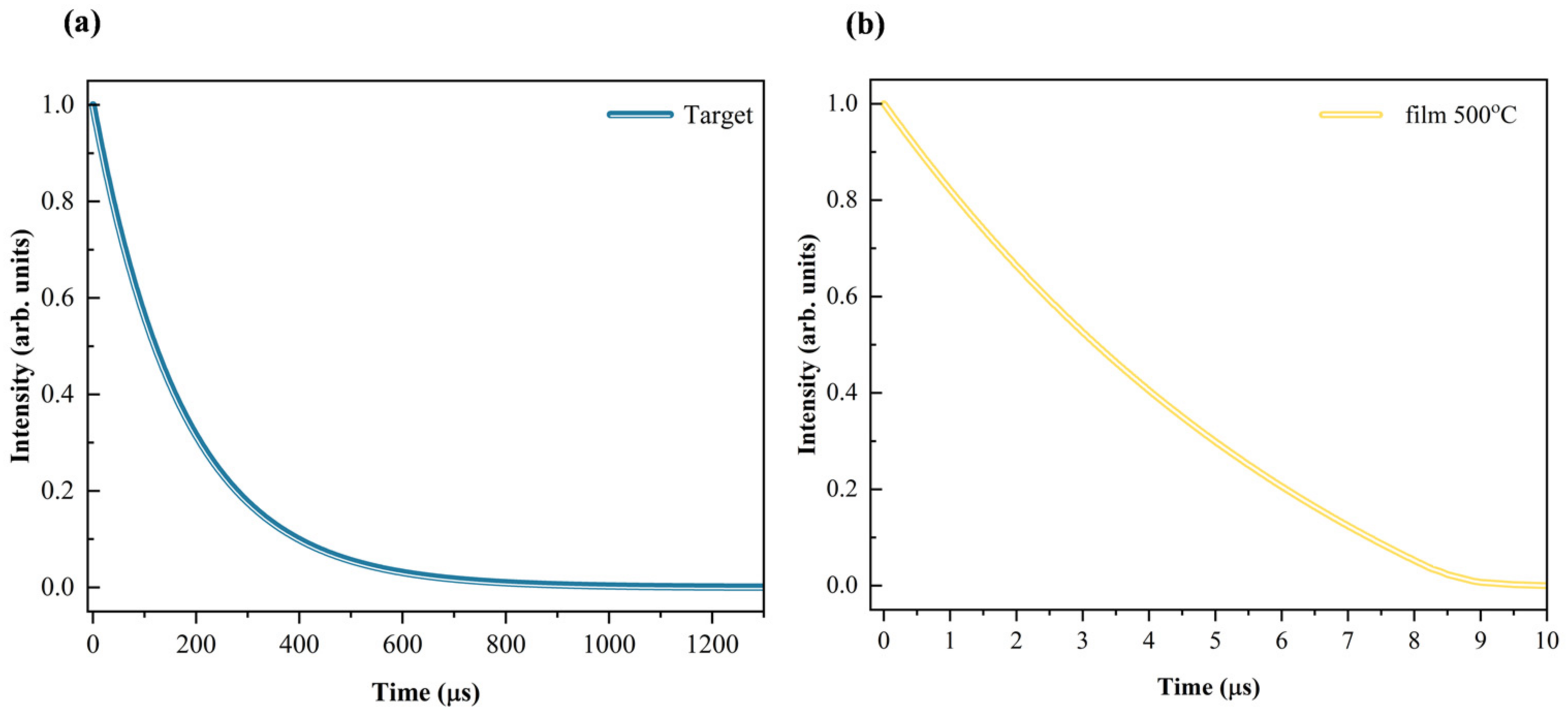 Energies 17 01397 g005