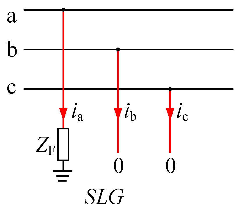 Energies 17 01399 g003