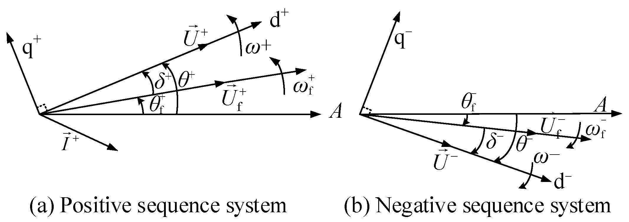 Energies 17 01399 g005
