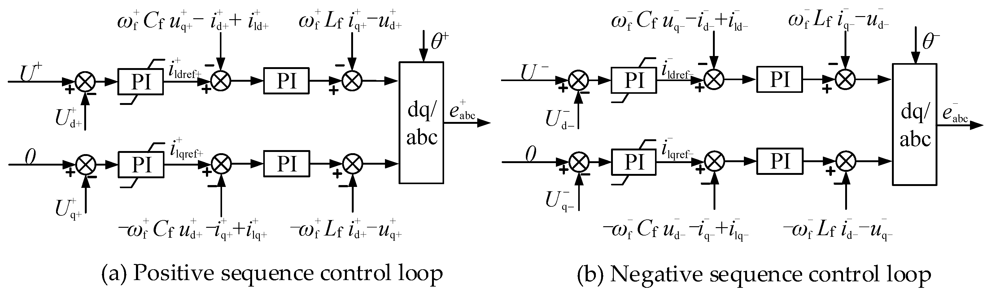 Energies 17 01399 g006
