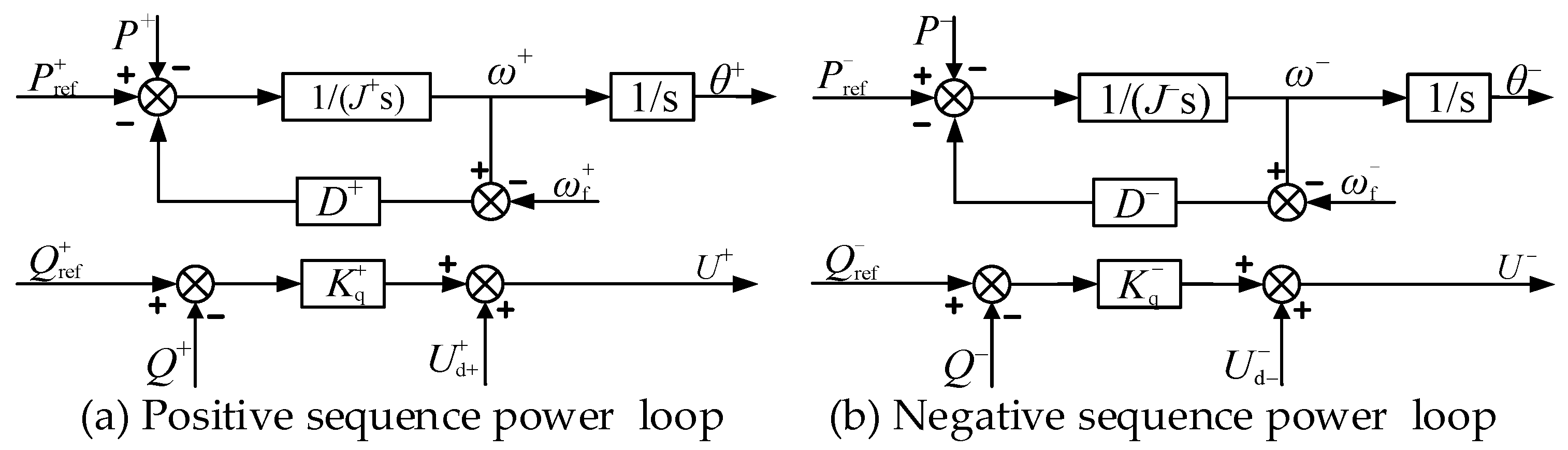 Energies 17 01399 g007