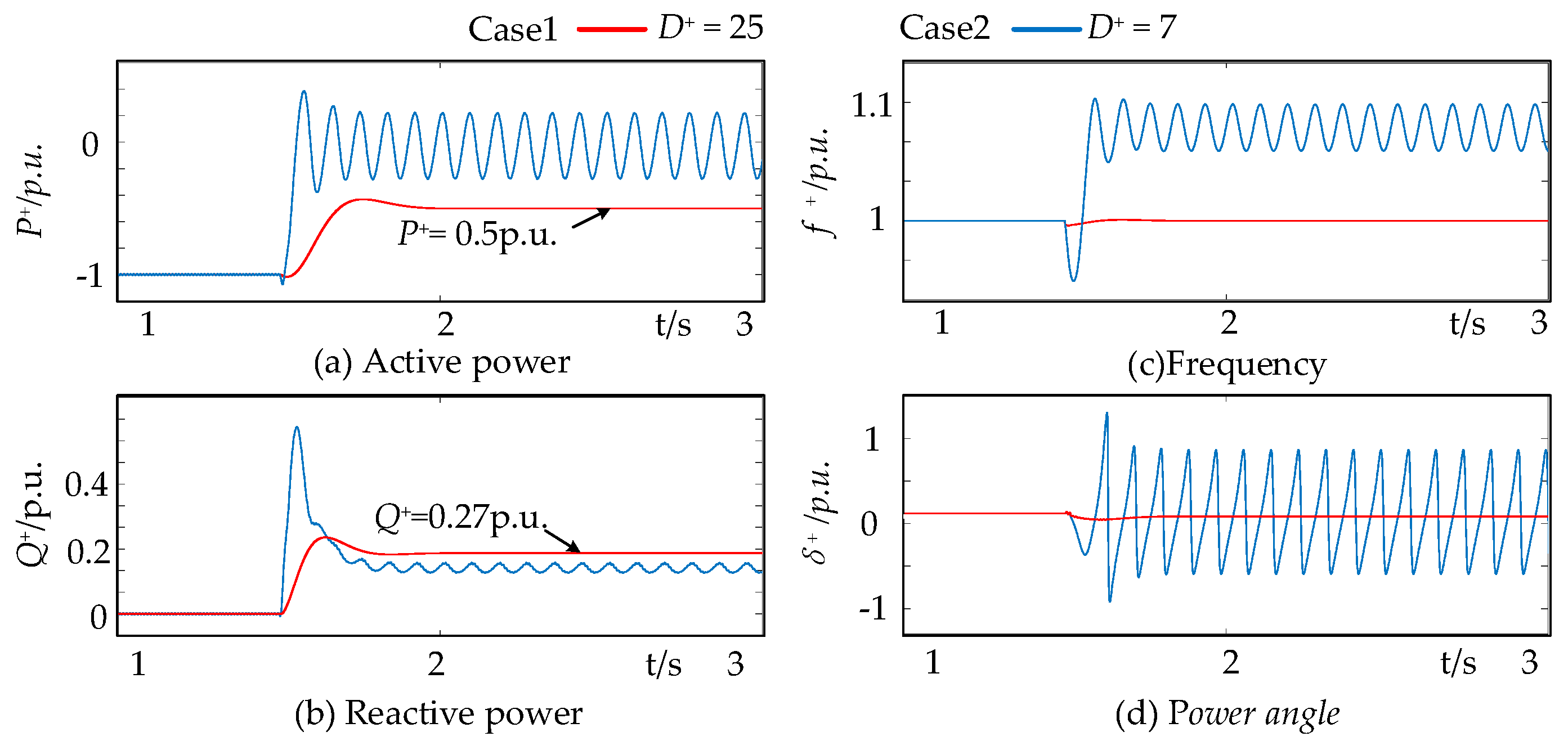 Energies 17 01399 g010
