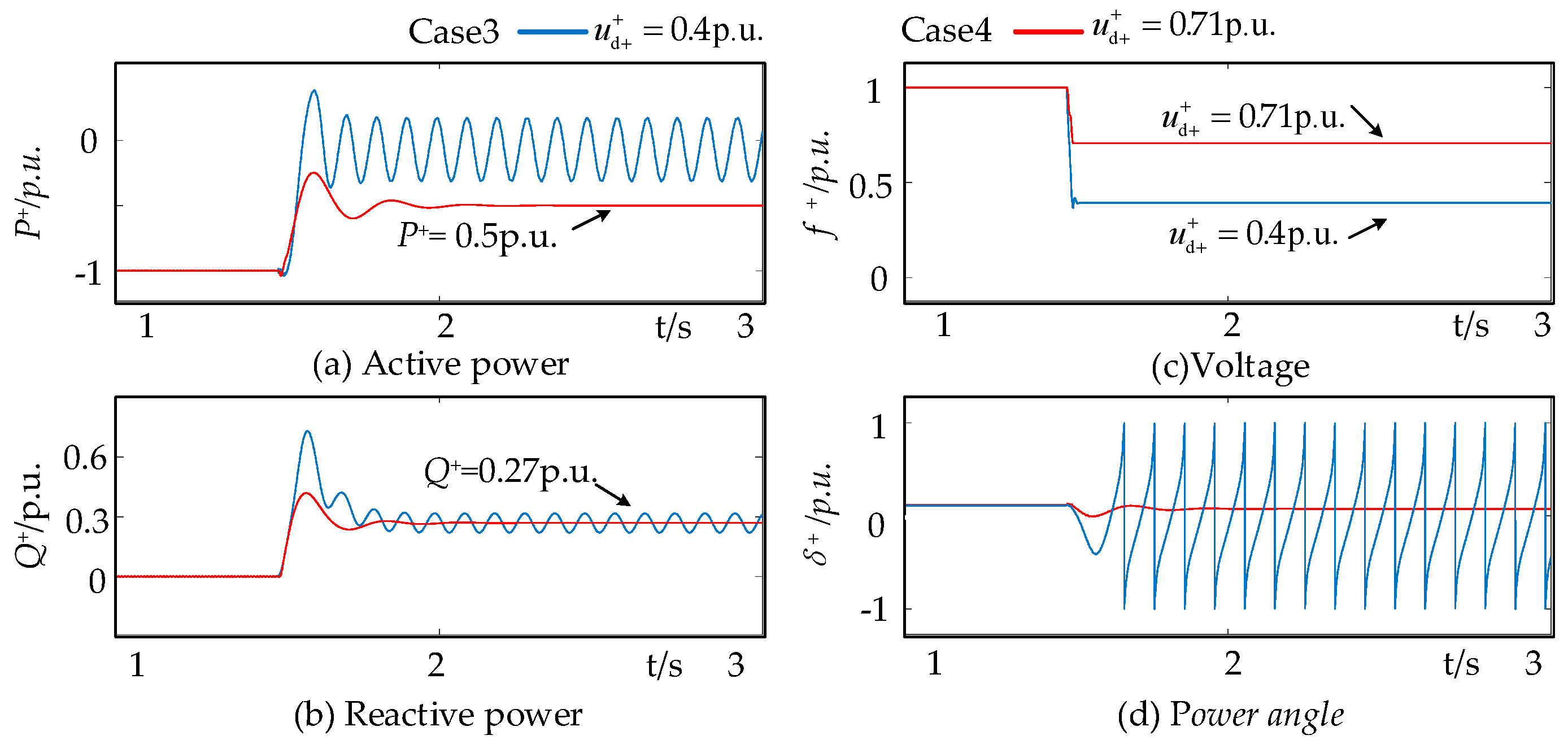 Energies 17 01399 g011
