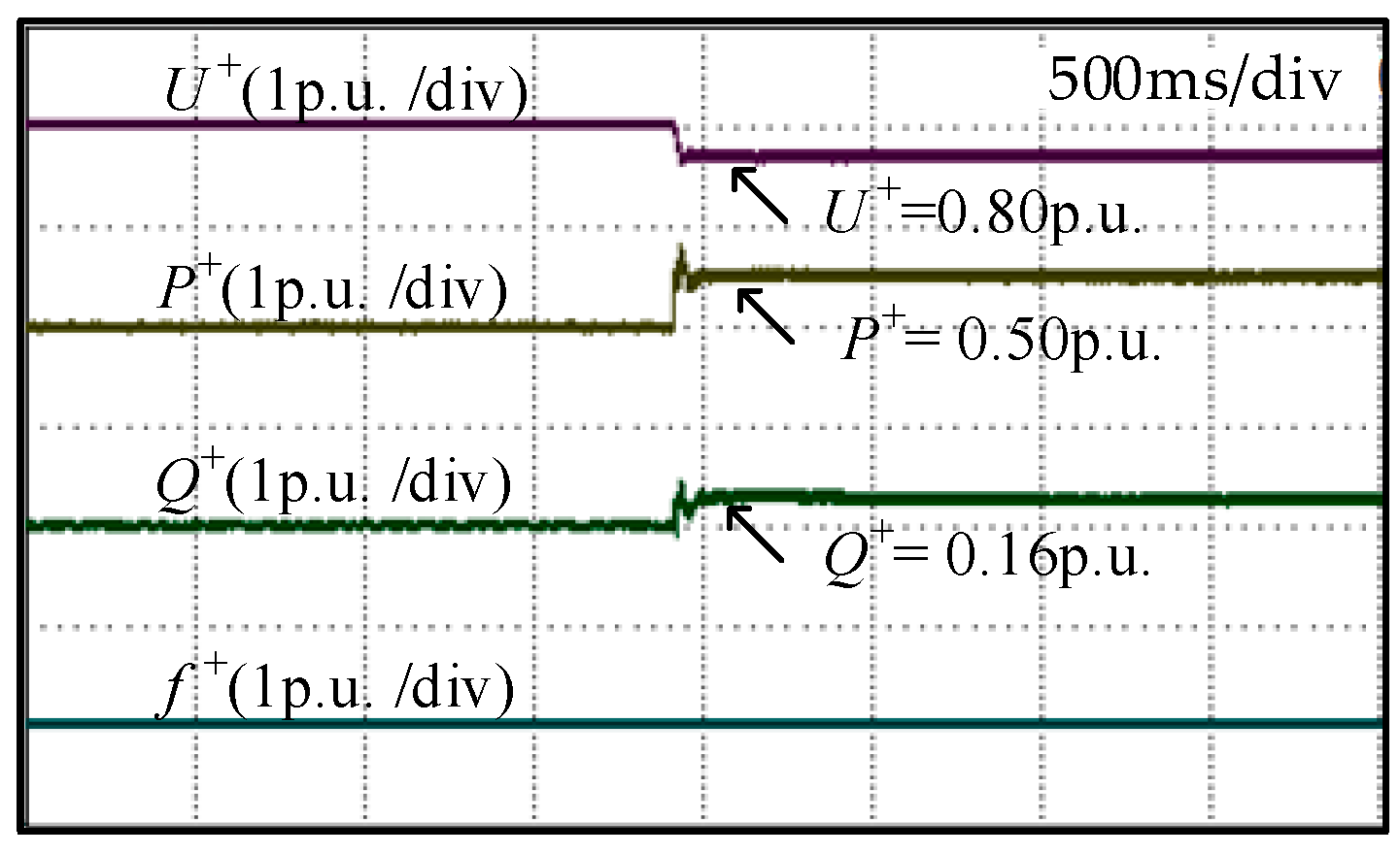 Energies 17 01399 g016